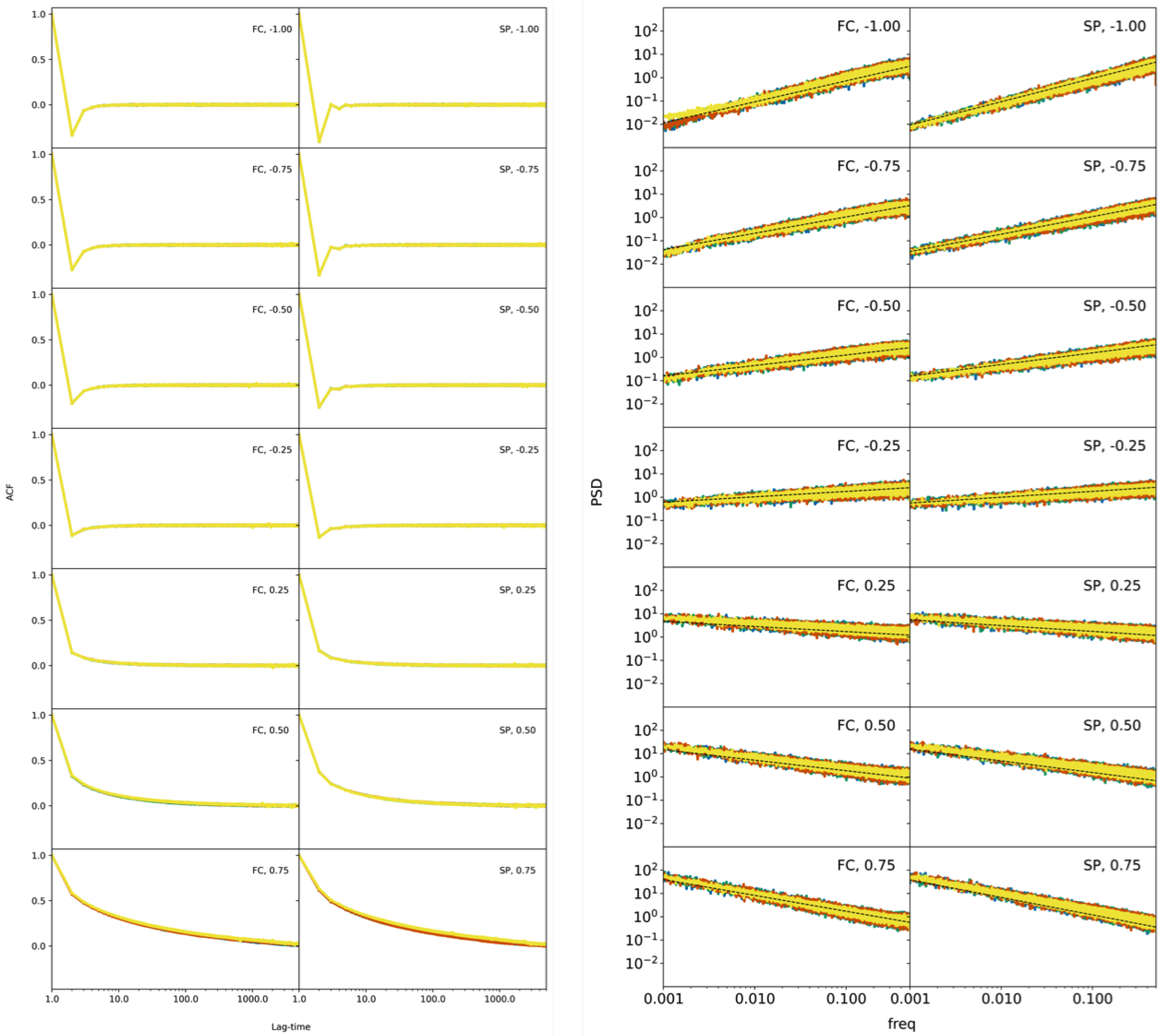 Fractalfract 07 00600 g002