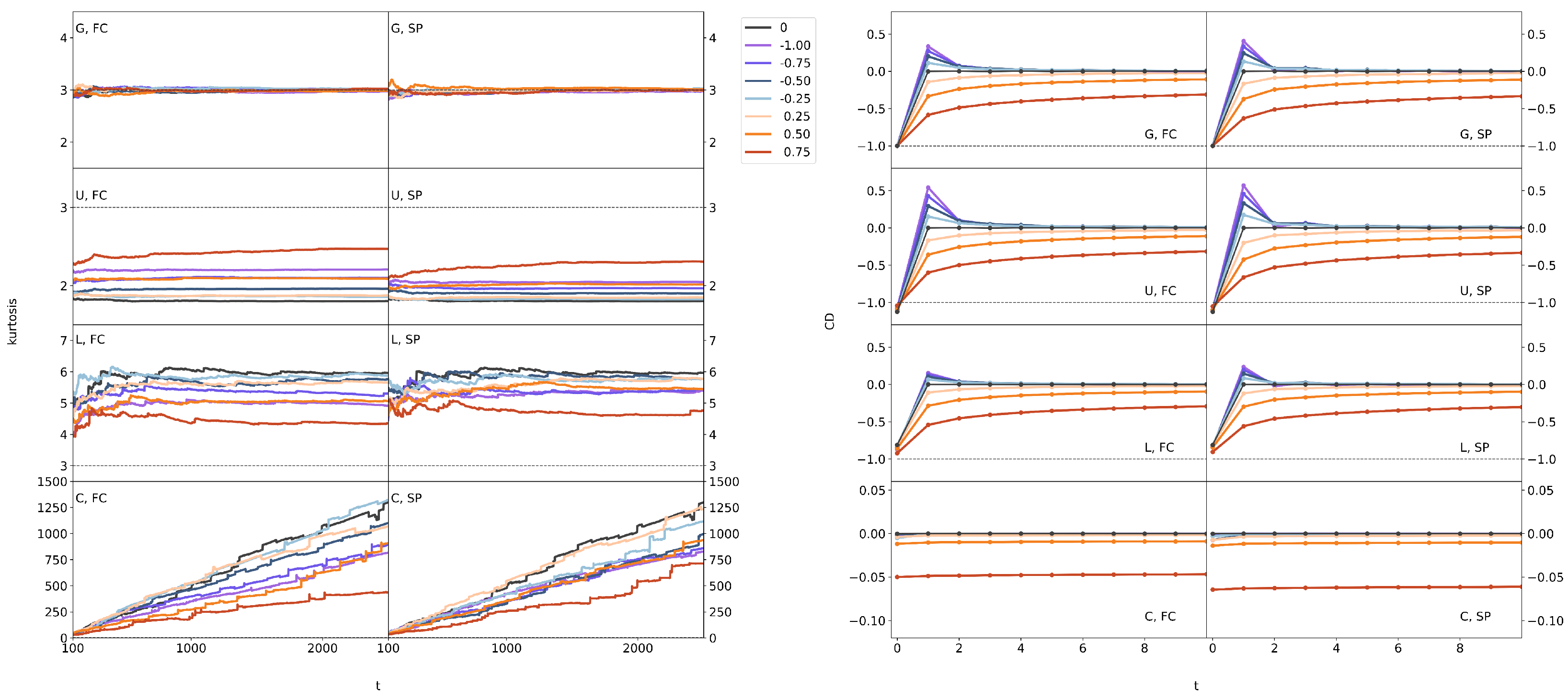 Fractalfract 07 00600 g003