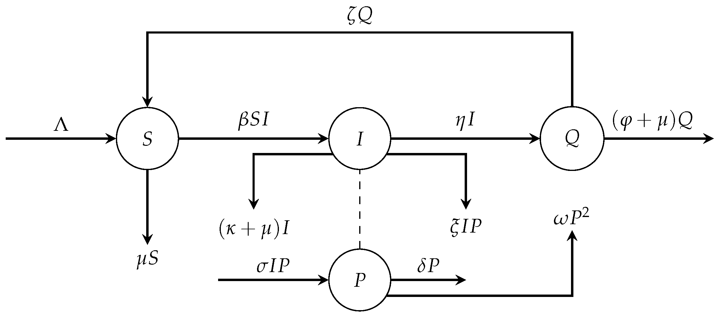 Fractalfract 07 00610 g001