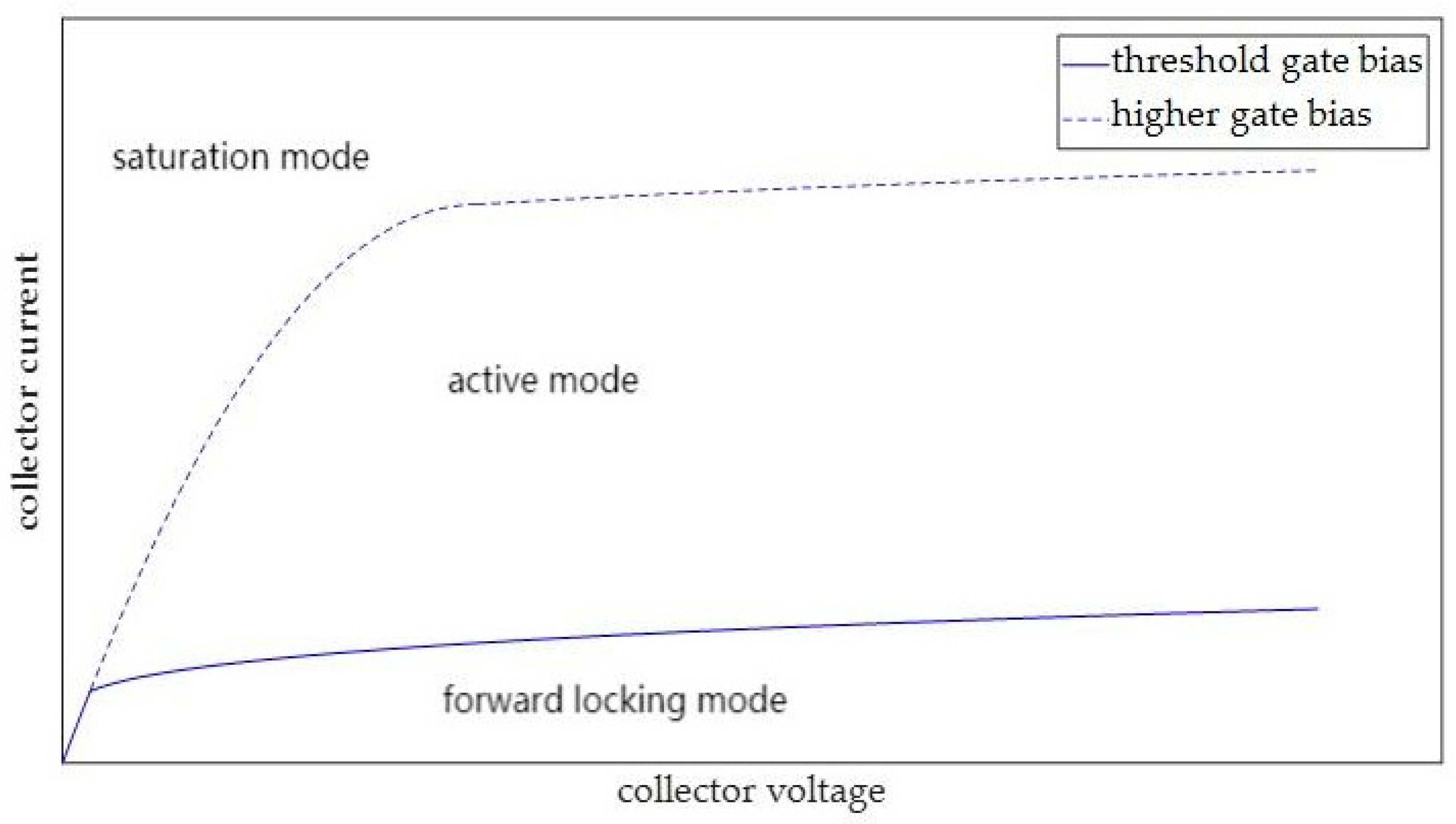 Fractalfract 07 00614 g003