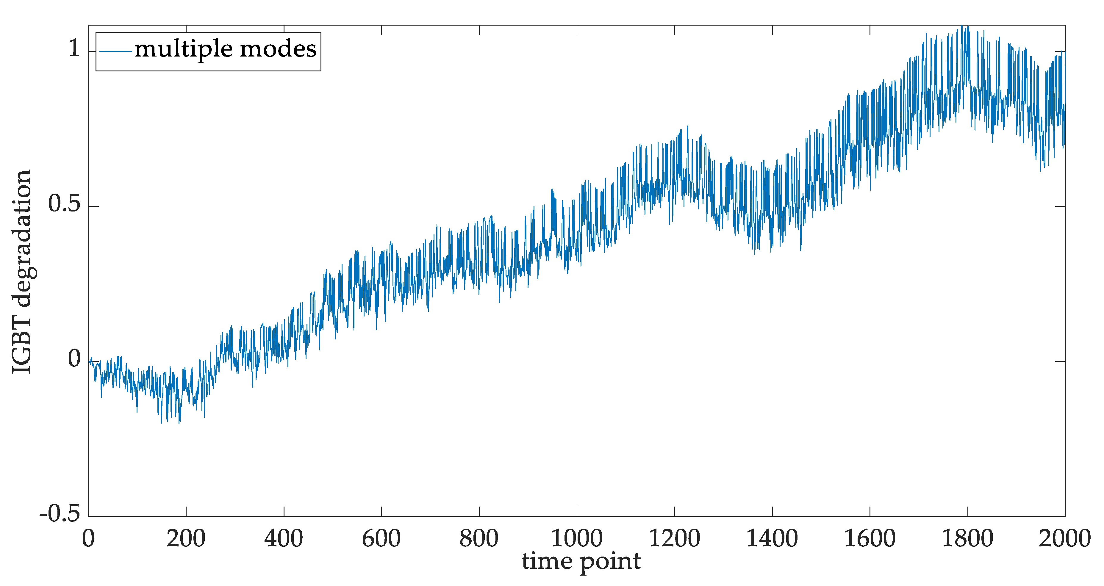 Fractalfract 07 00614 g011