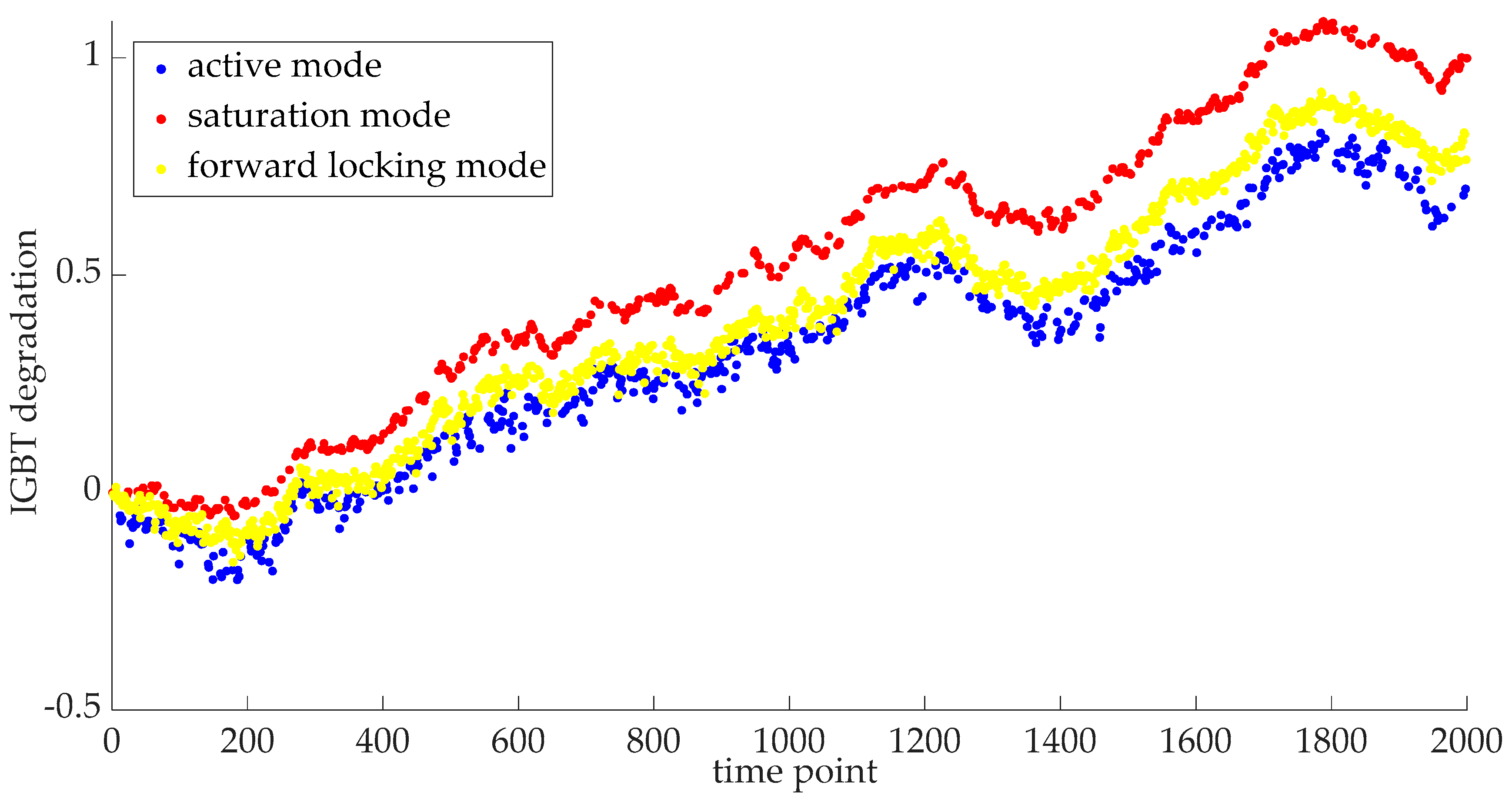 Fractalfract 07 00614 g012