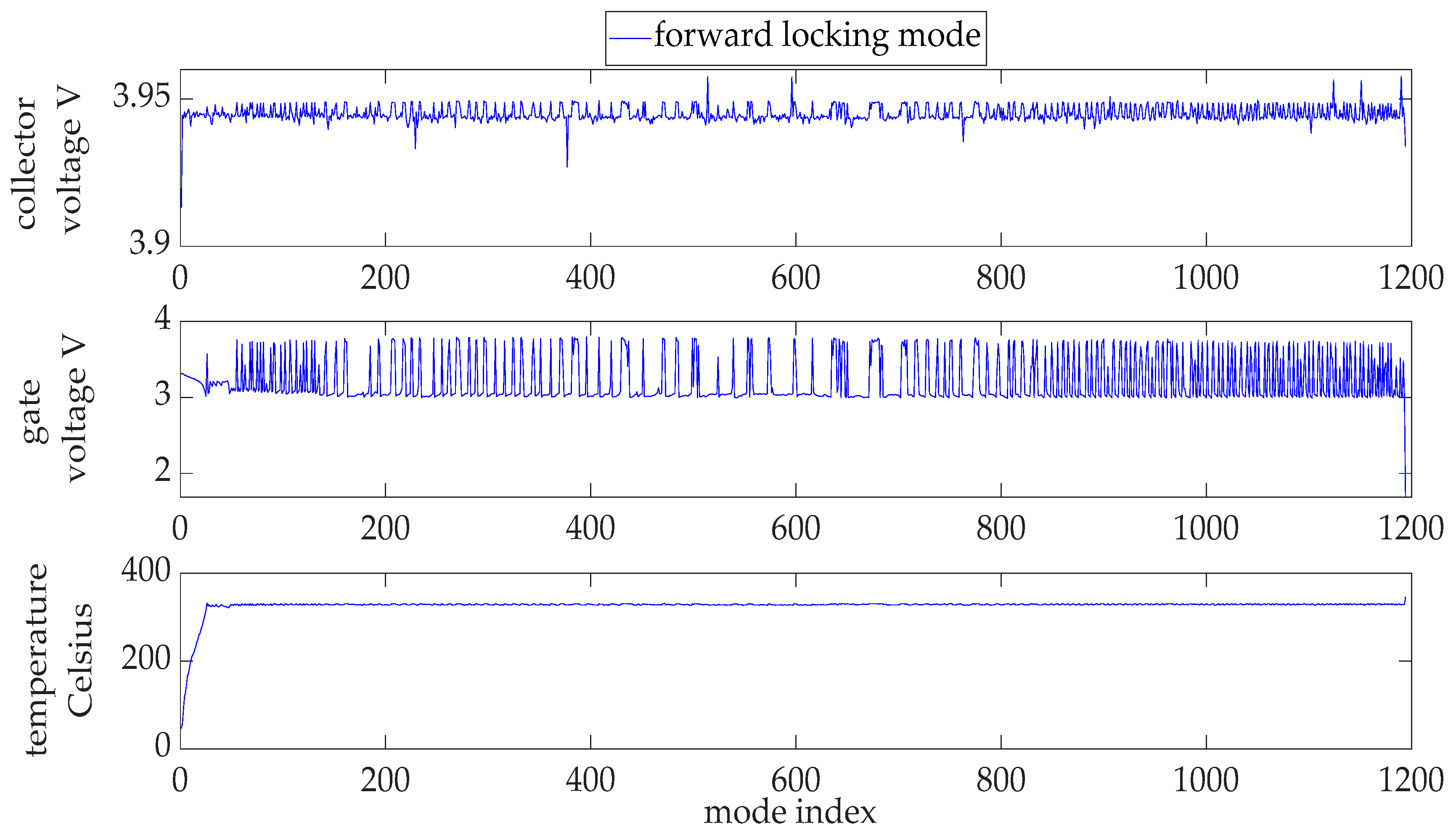 Fractalfract 07 00614 g017