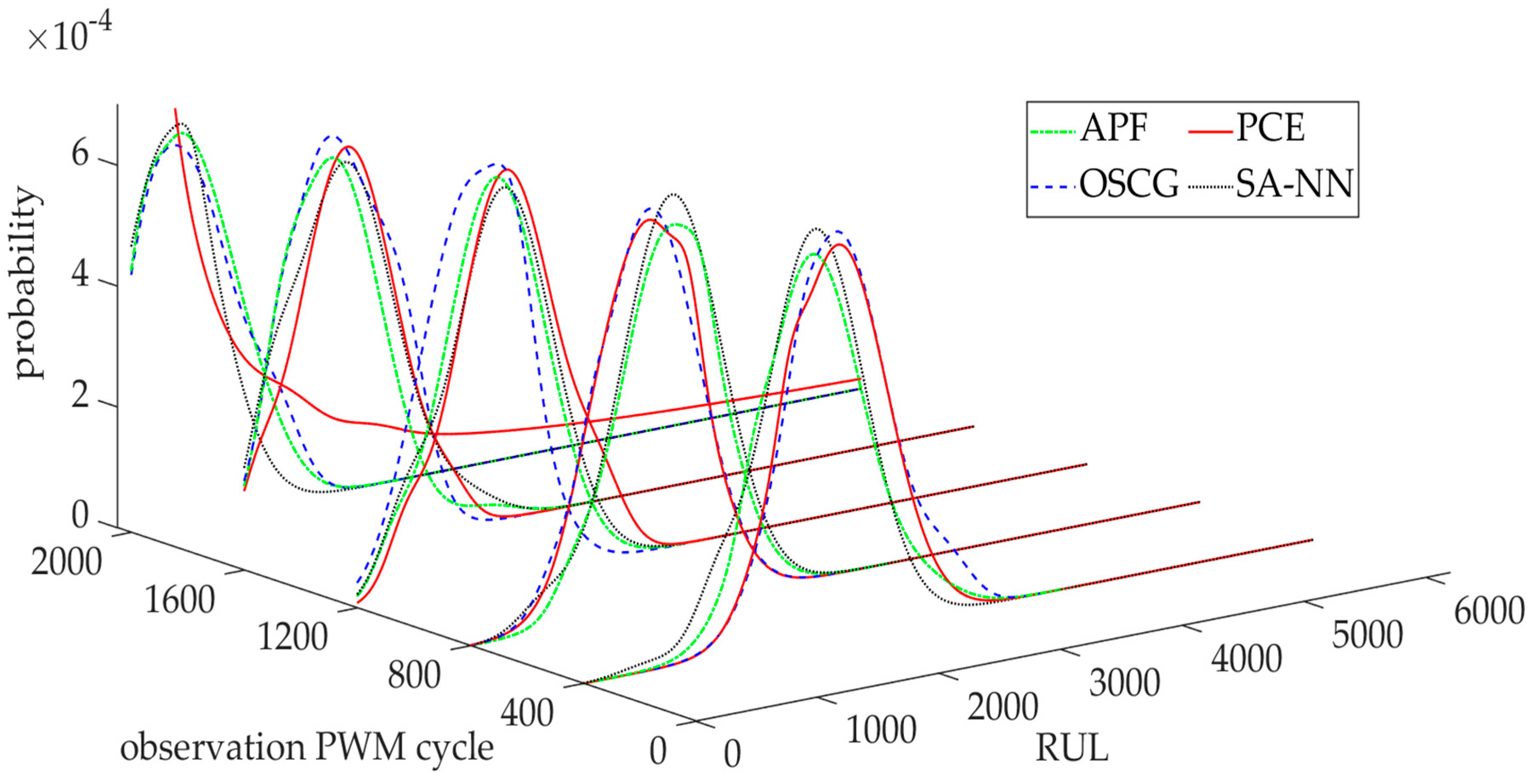Fractalfract 07 00614 g023