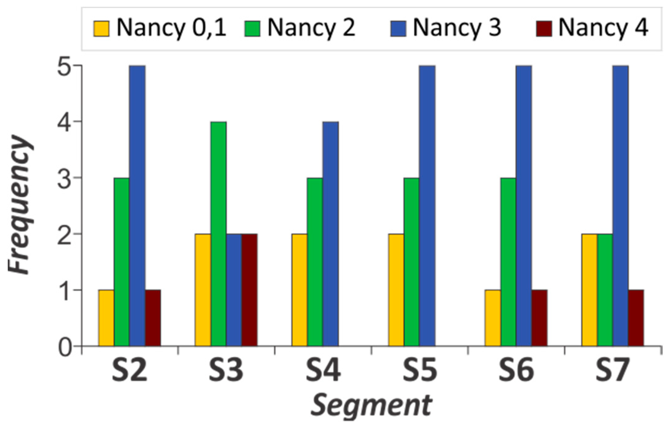 Fractalfract 07 00619 g002