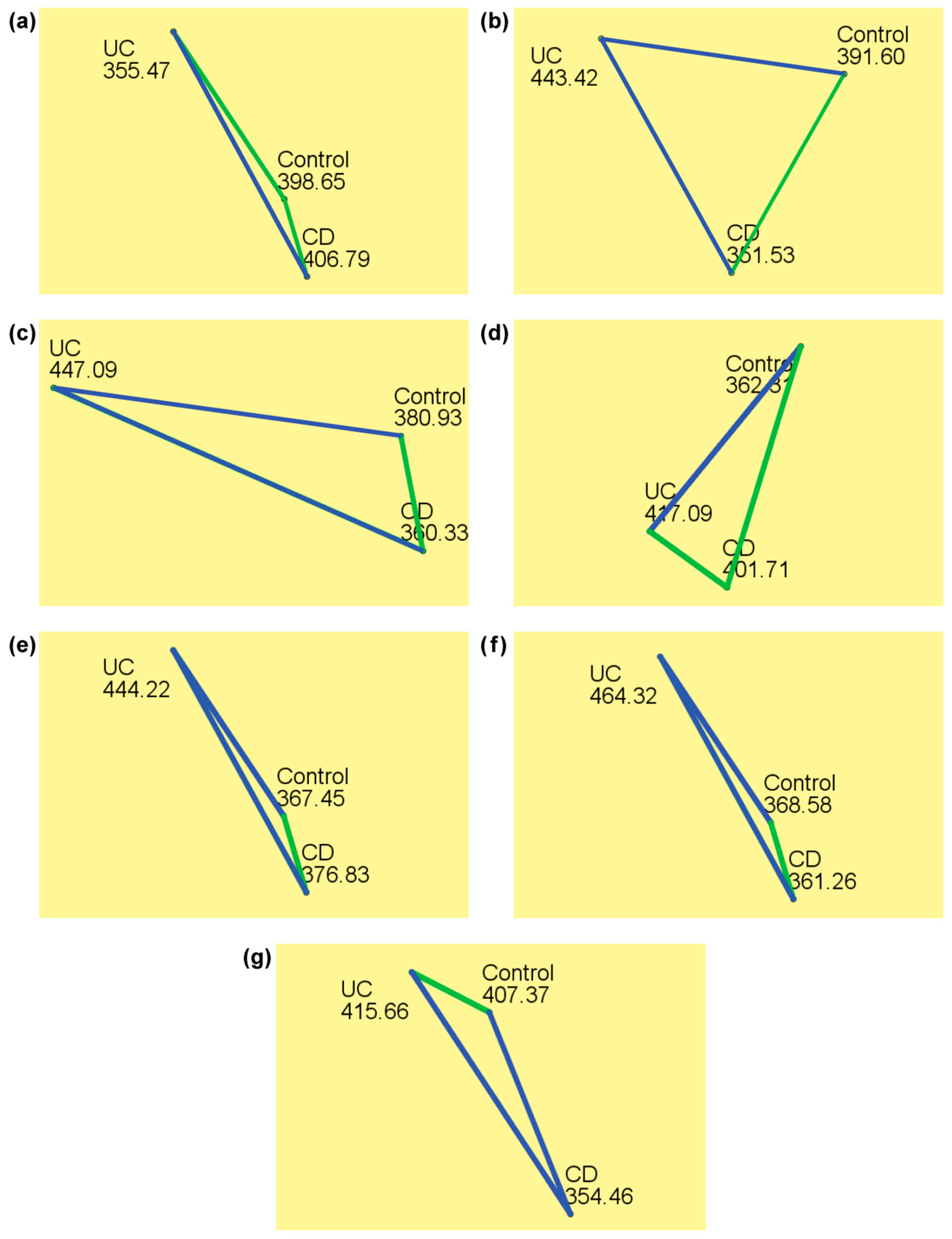 Fractalfract 07 00619 g004