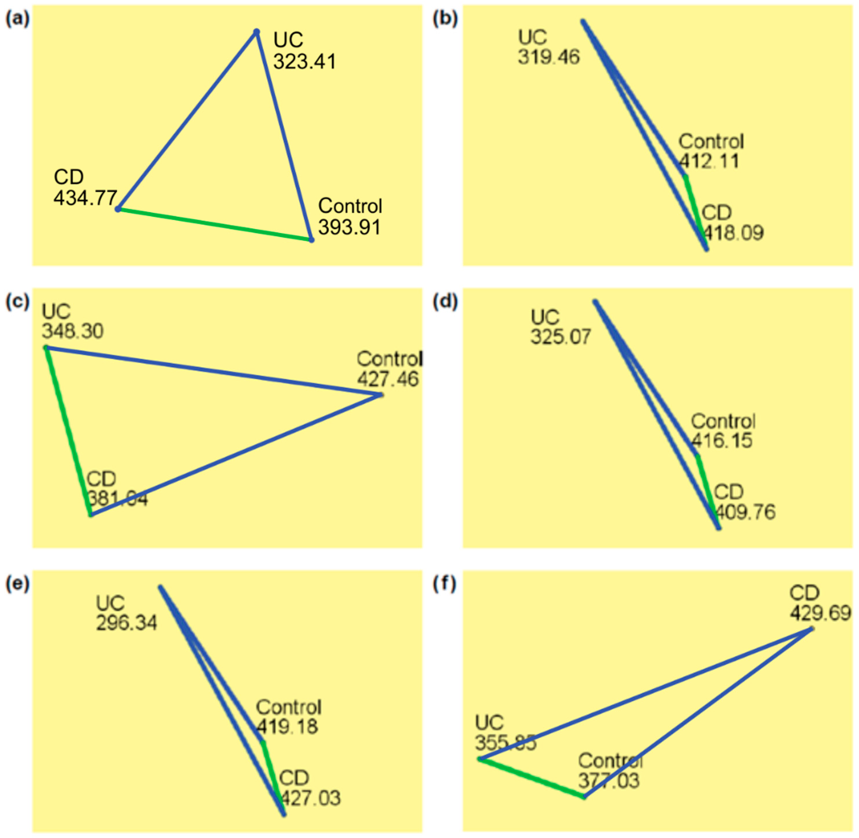 Fractalfract 07 00619 g005