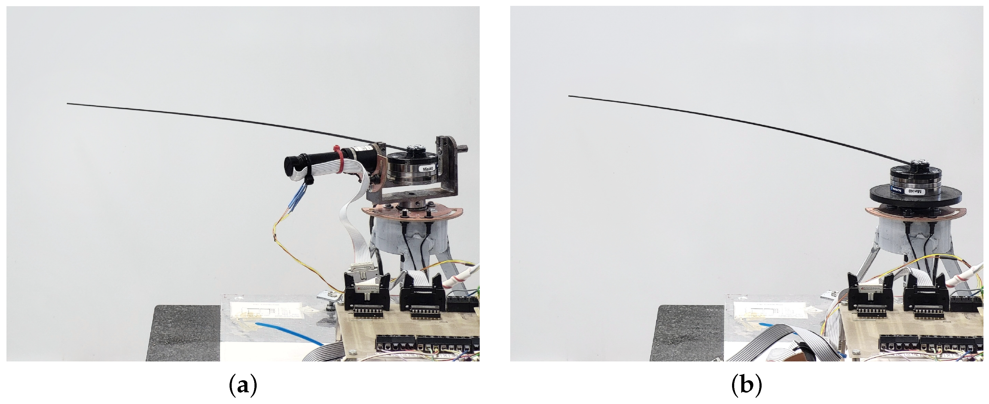 Fractalfract 07 00621 g003 Fractalfract 07 00621 g003