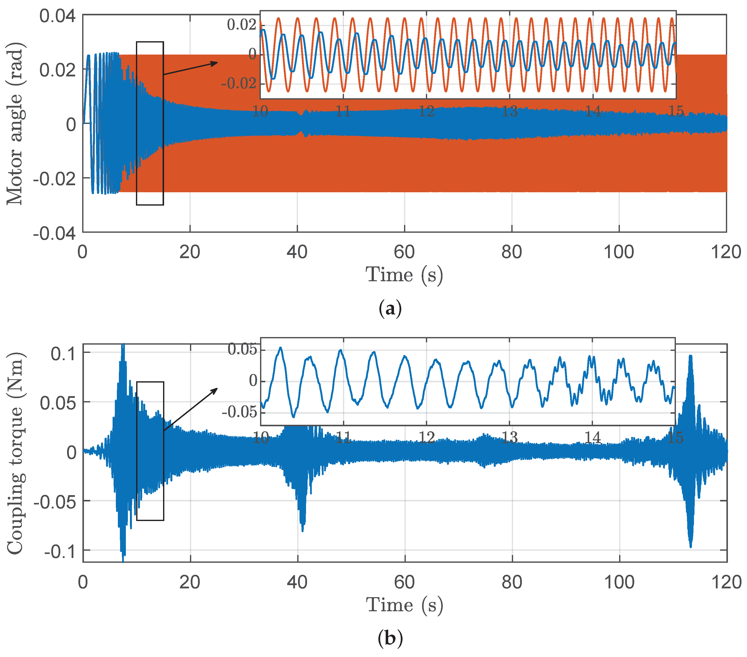 Fractalfract 07 00621 g005 Fractalfract 07 00621 g005