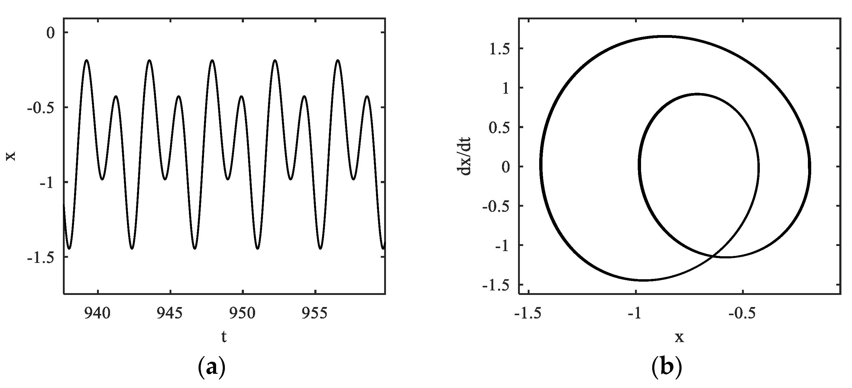 Fractalfract 07 00638 g022