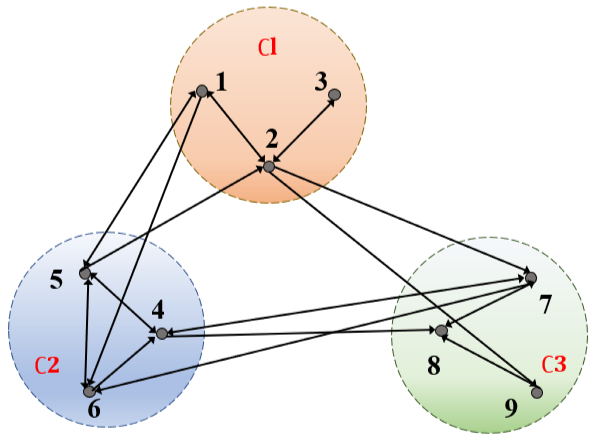 Fractalfract 07 00645 g001