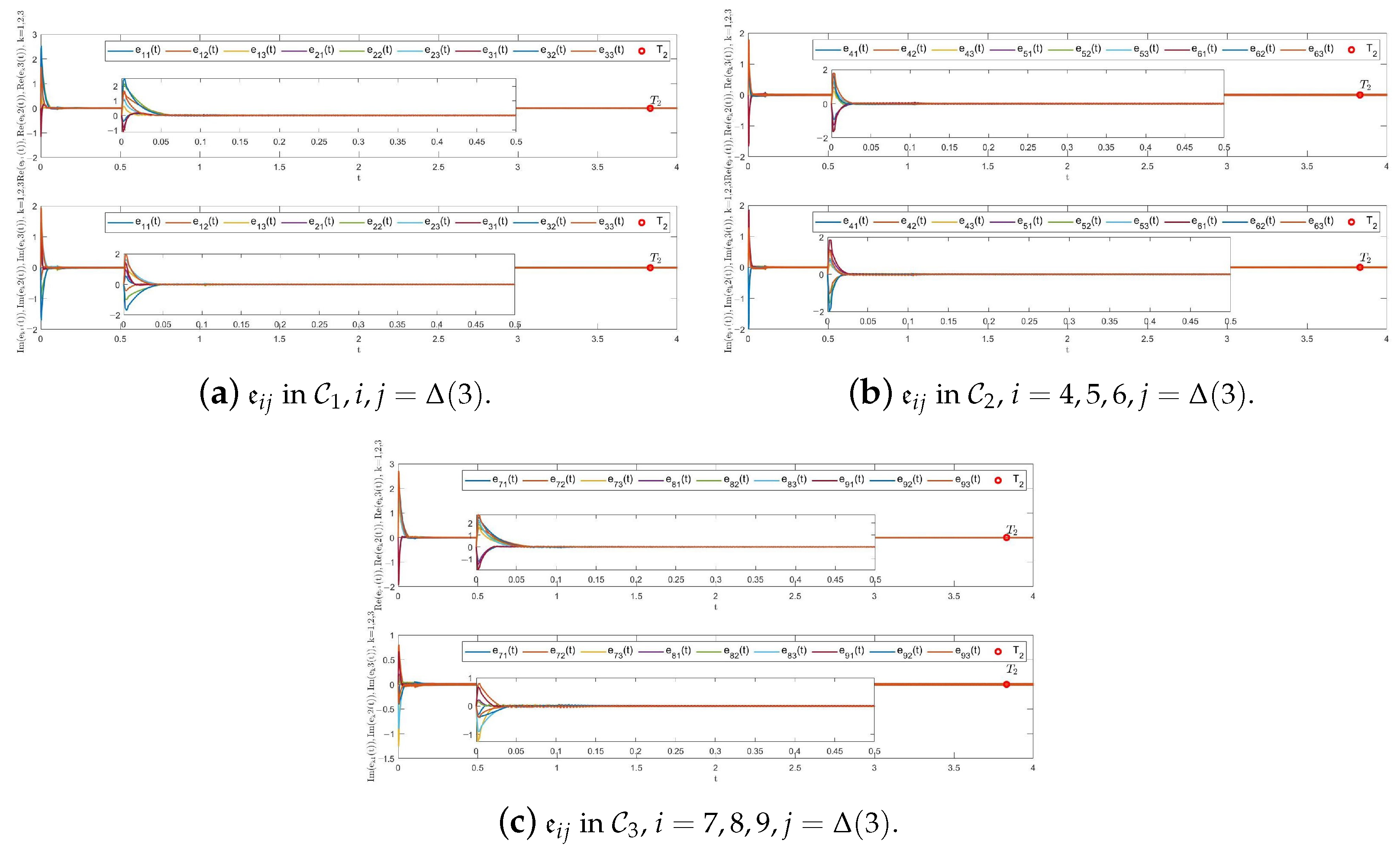 Fractalfract 07 00645 g004