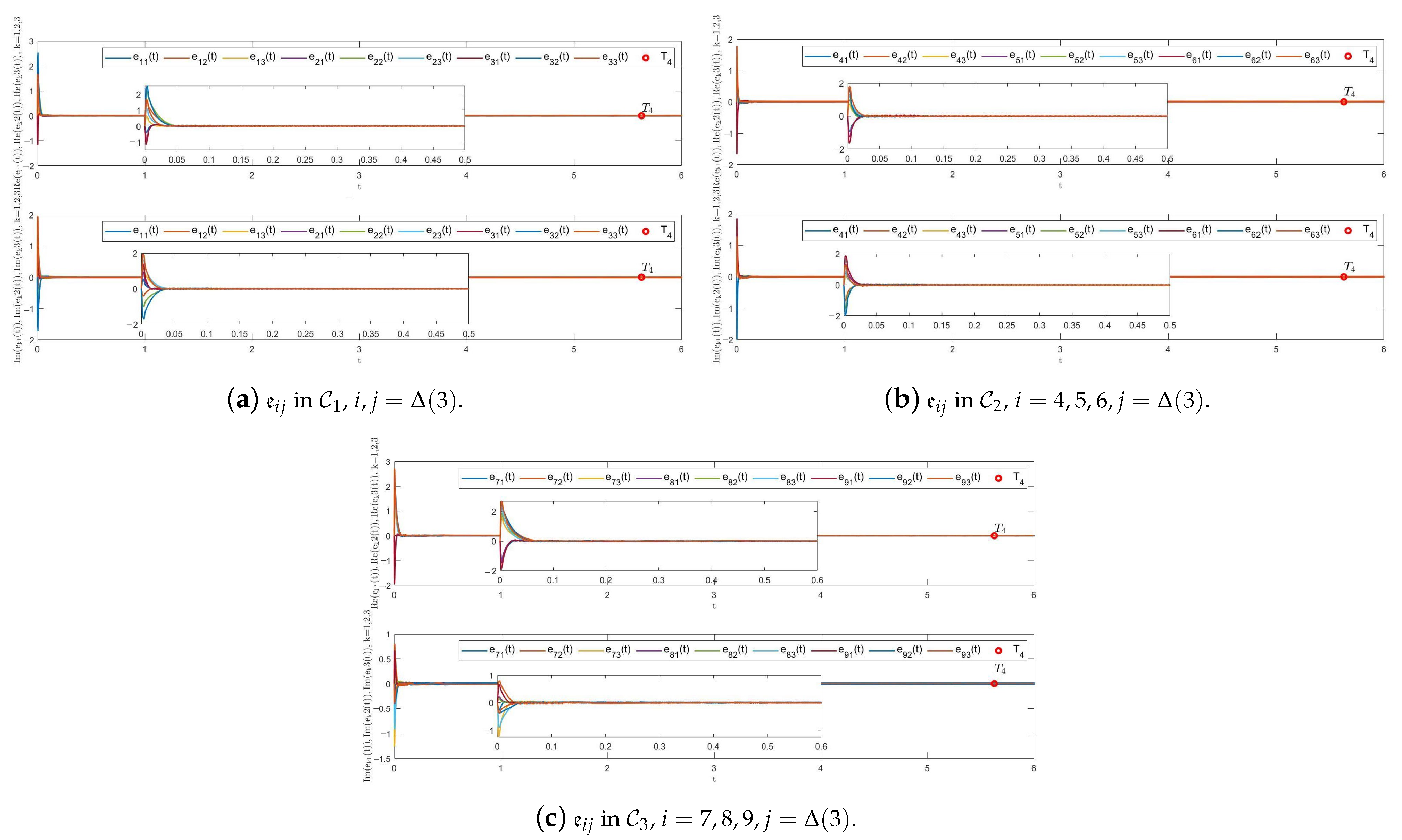 Fractalfract 07 00645 g007