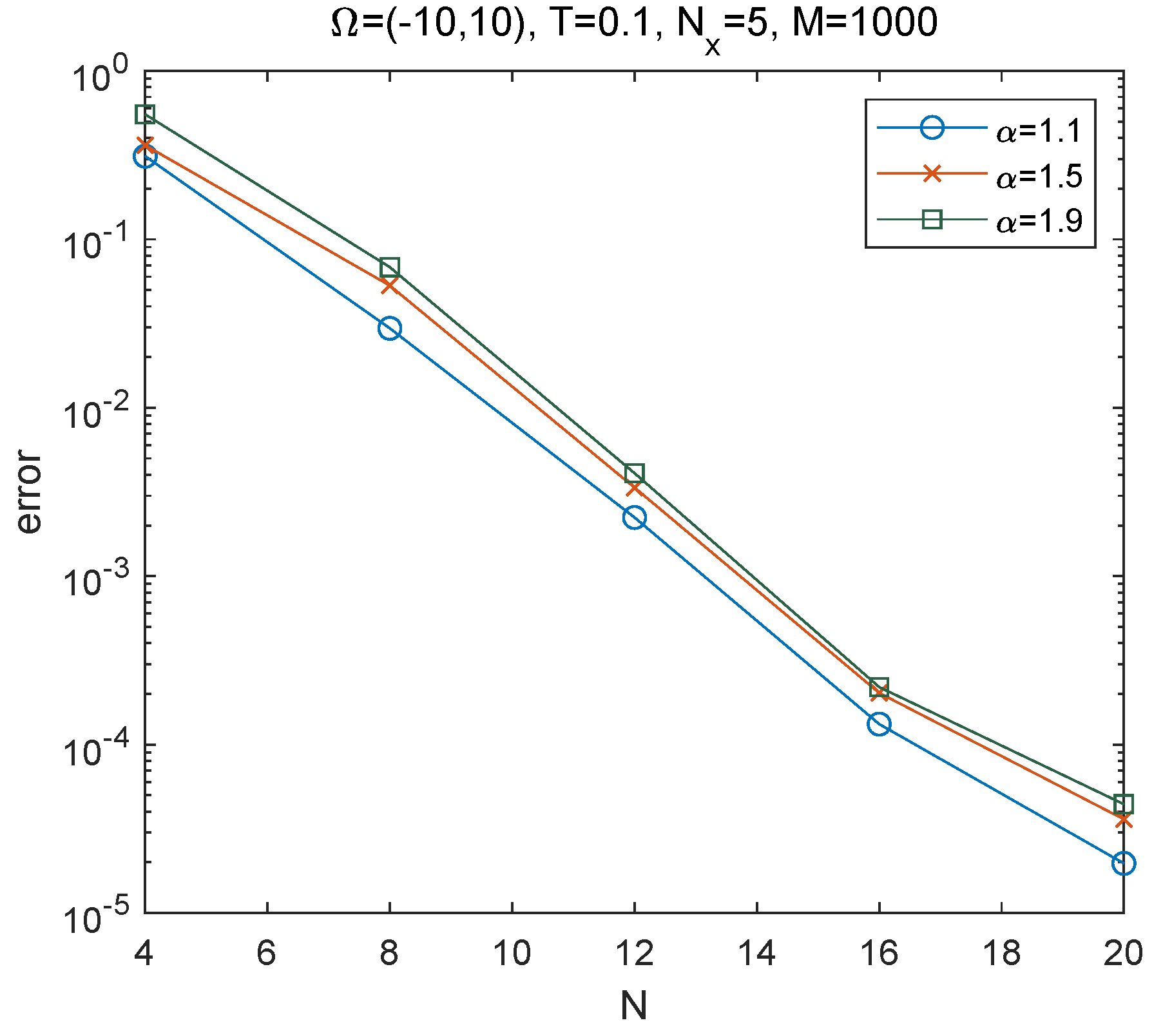 Fractalfract 07 00654 g002 Fractalfract 07 00654 g002