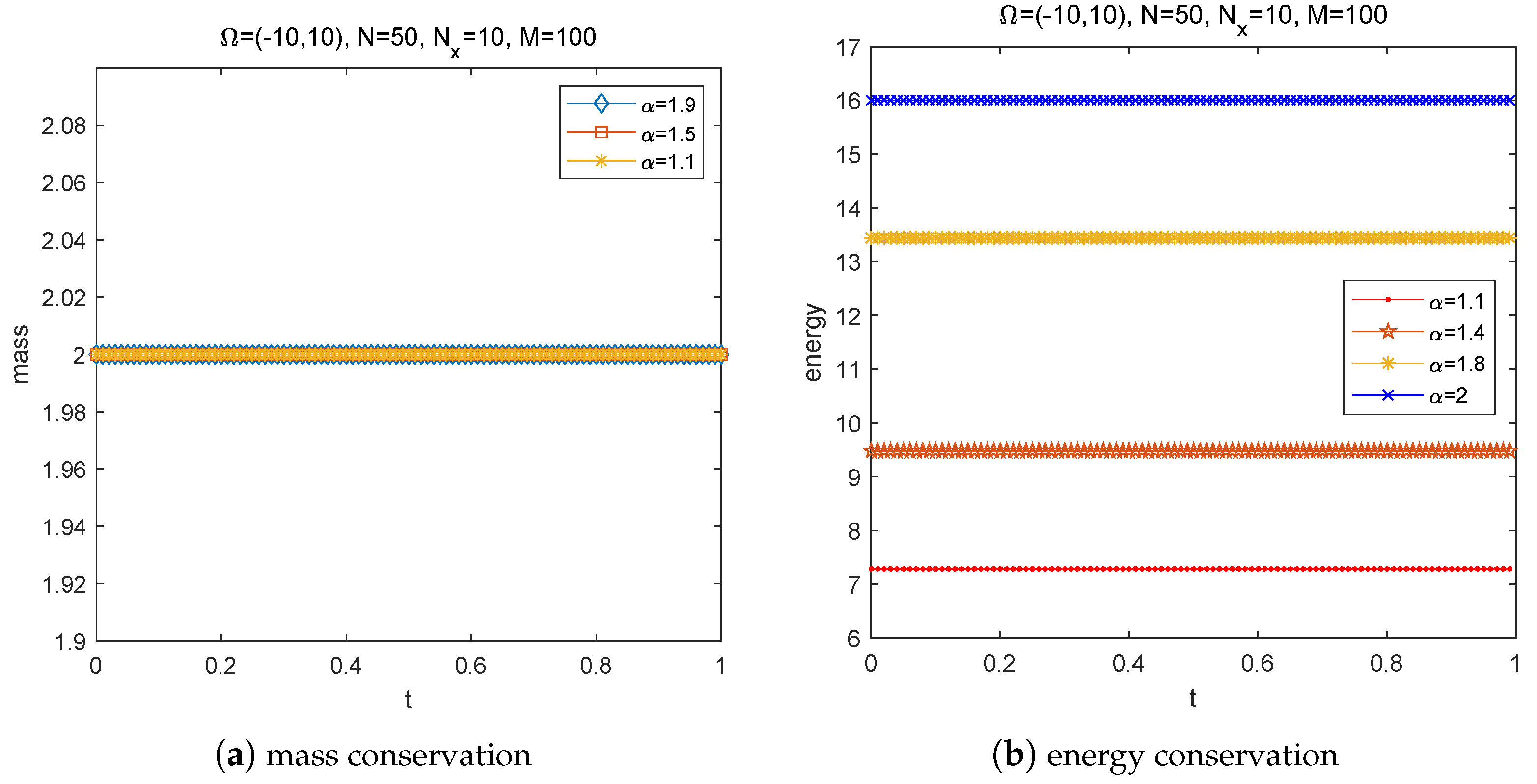 Fractalfract 07 00654 g003 Fractalfract 07 00654 g003