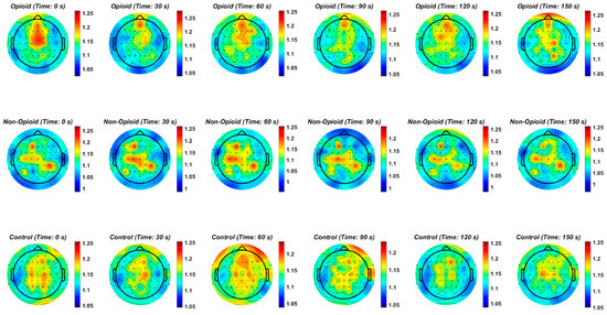 Fractalfract 07 00659 g0a1