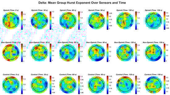 Fractalfract 07 00659 g0a2