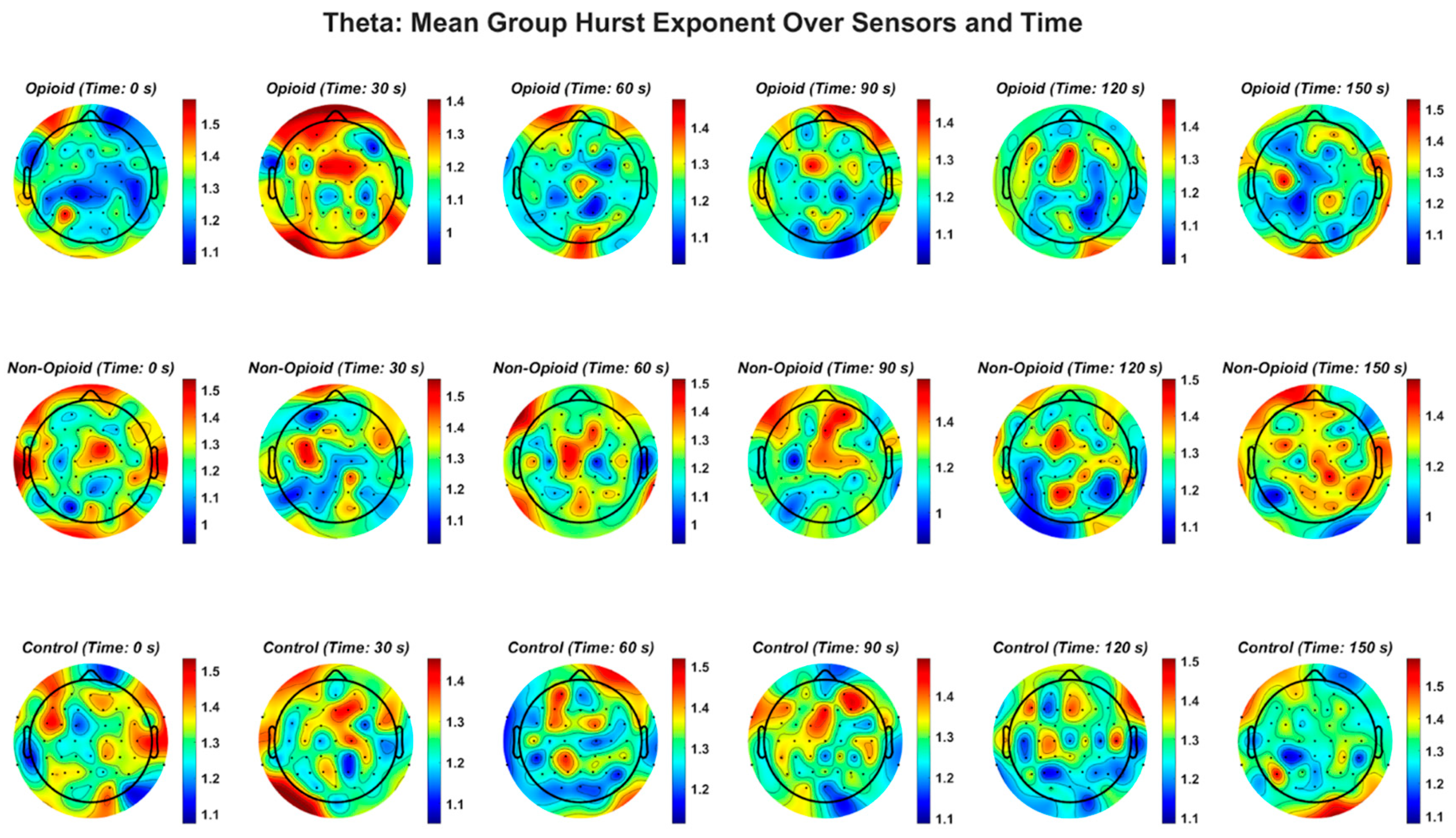 Fractalfract 07 00659 g0a3
