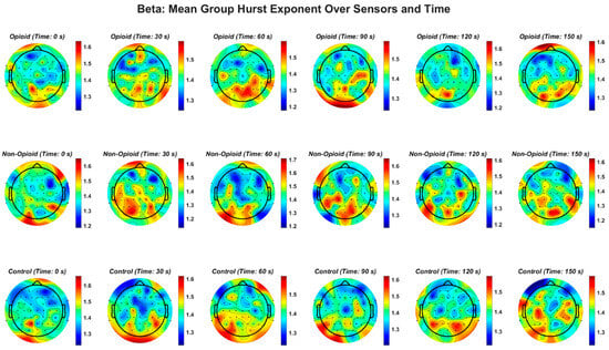 Fractalfract 07 00659 g0a4