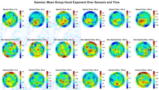 Fractalfract 07 00659 g0a5