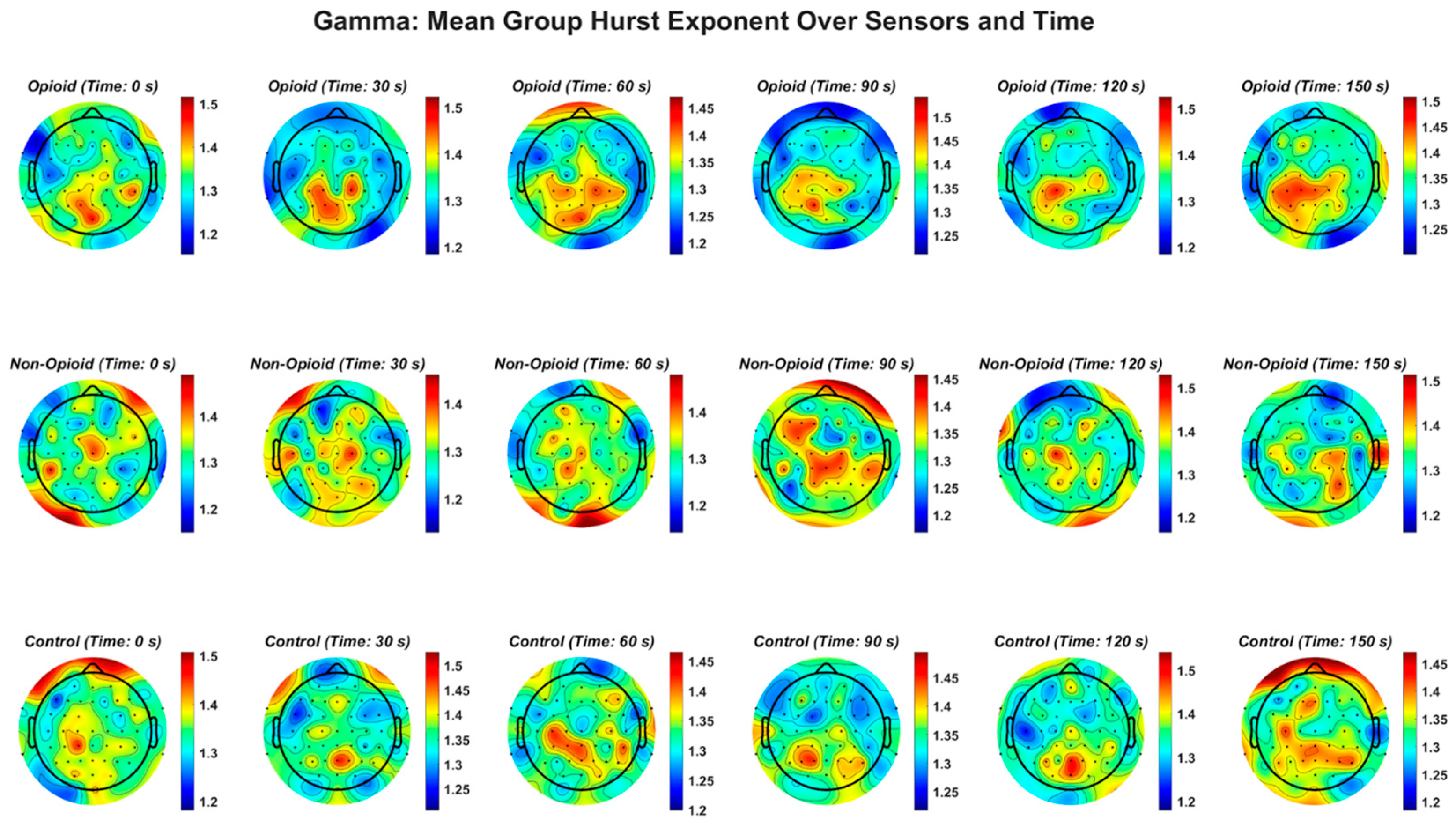 Fractalfract 07 00659 g0a5