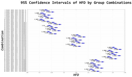 Fractalfract 07 00659 g0a6