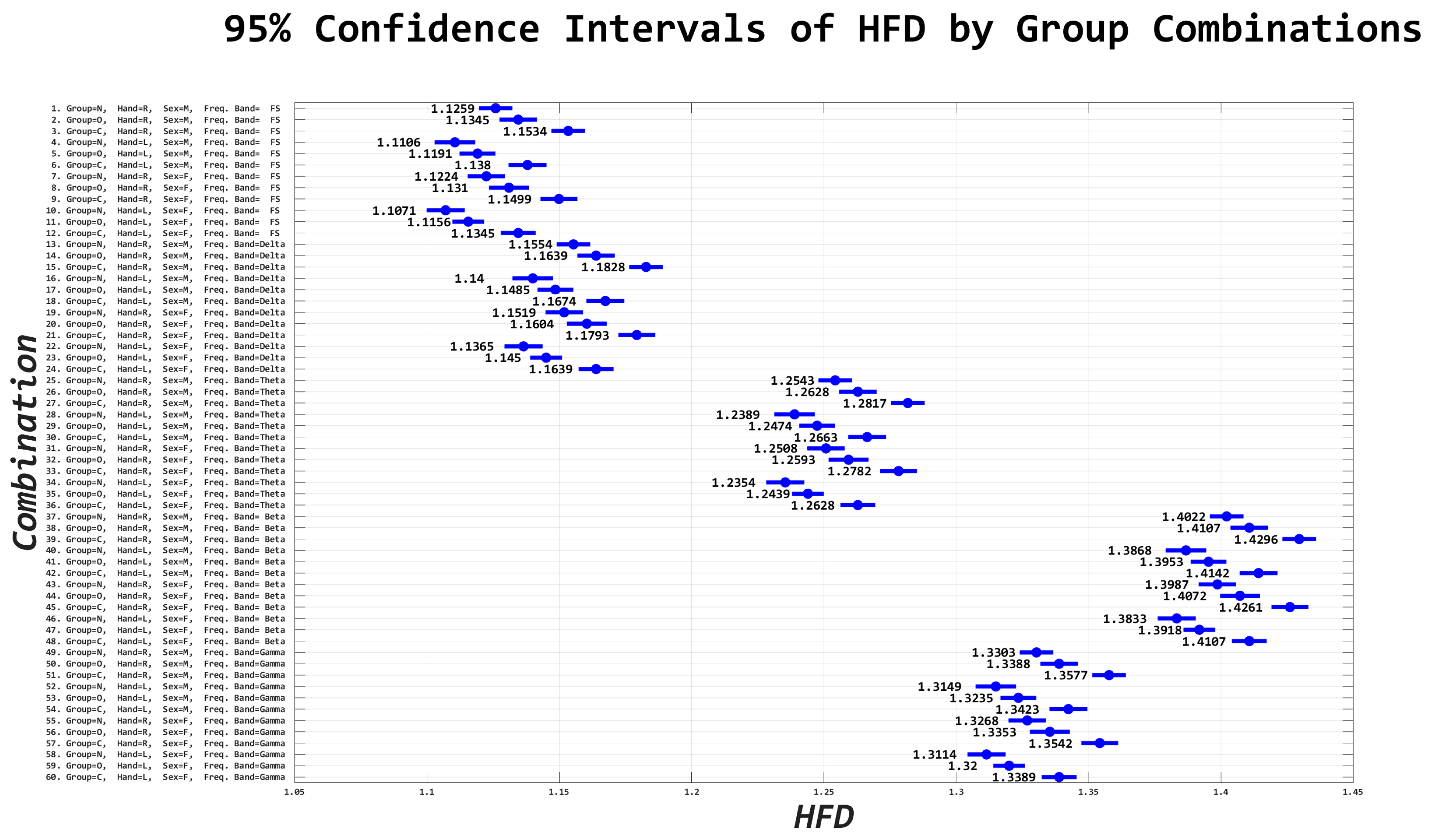 Fractalfract 07 00659 g0a6