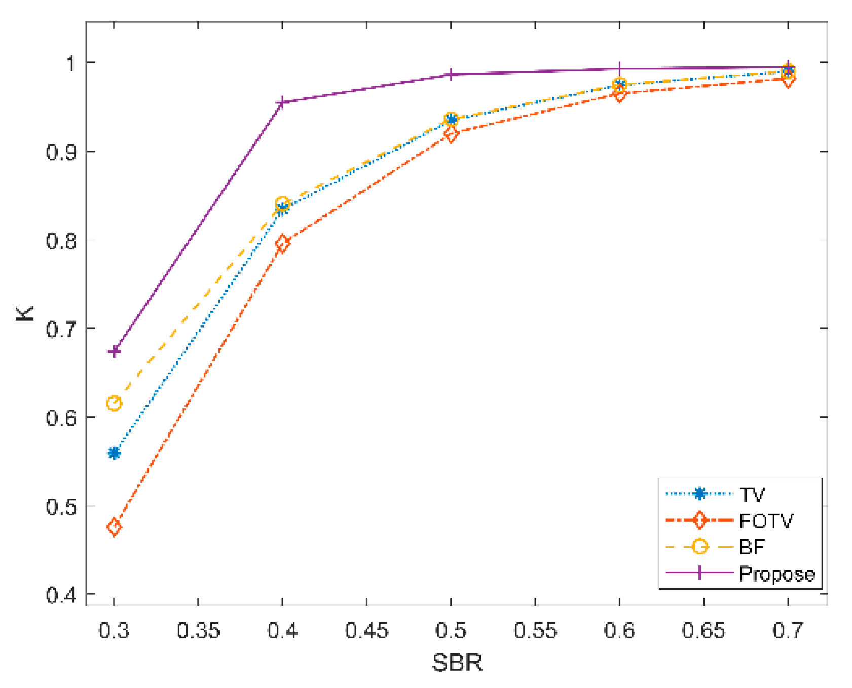 Fractalfract 07 00674 g005