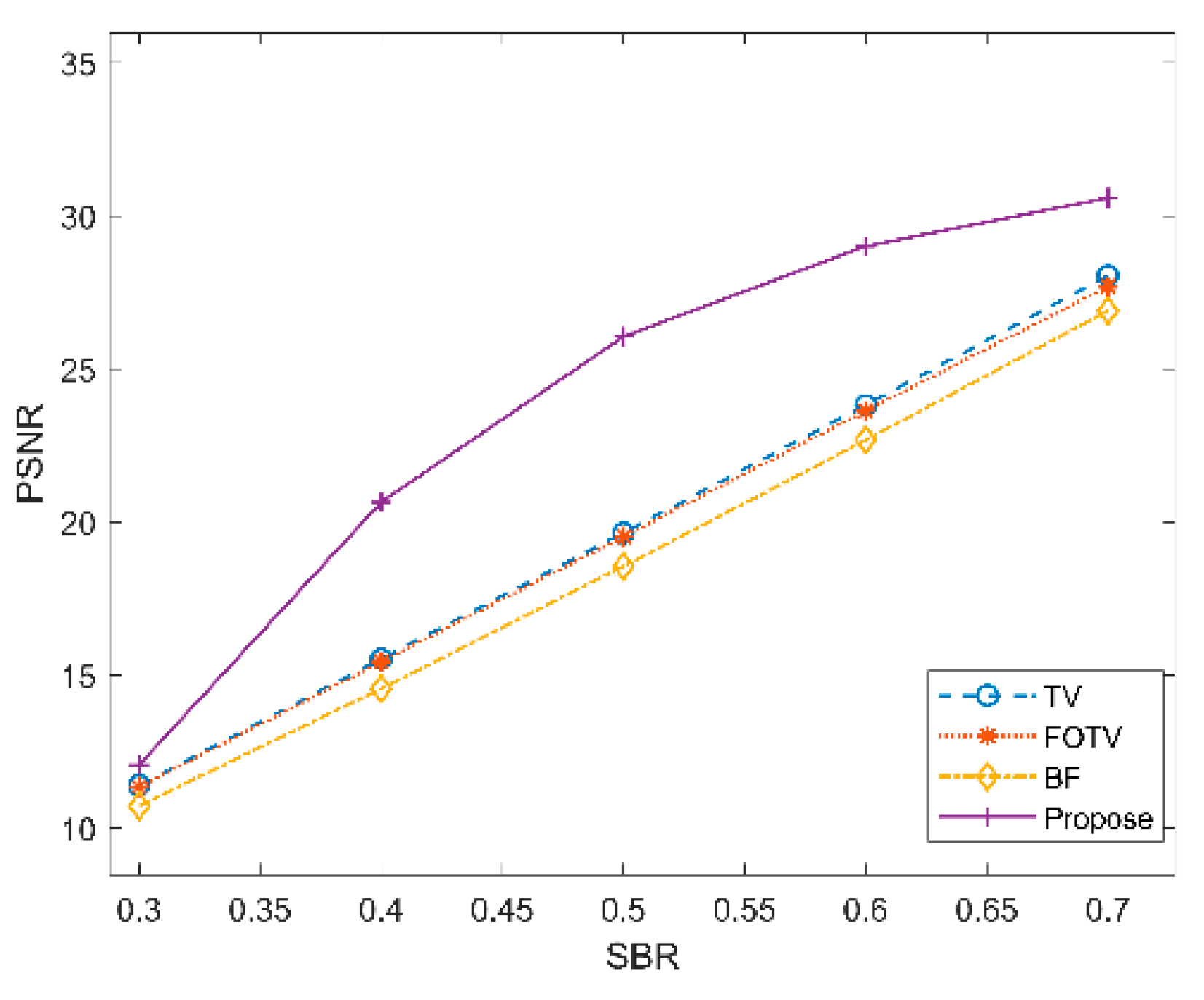Fractalfract 07 00674 g006