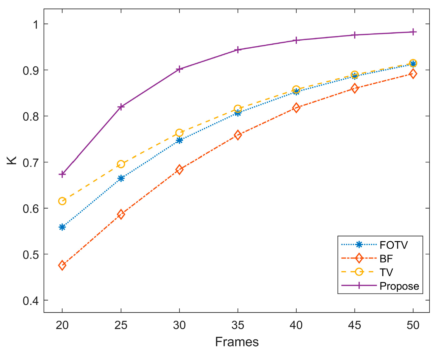 Fractalfract 07 00674 g007