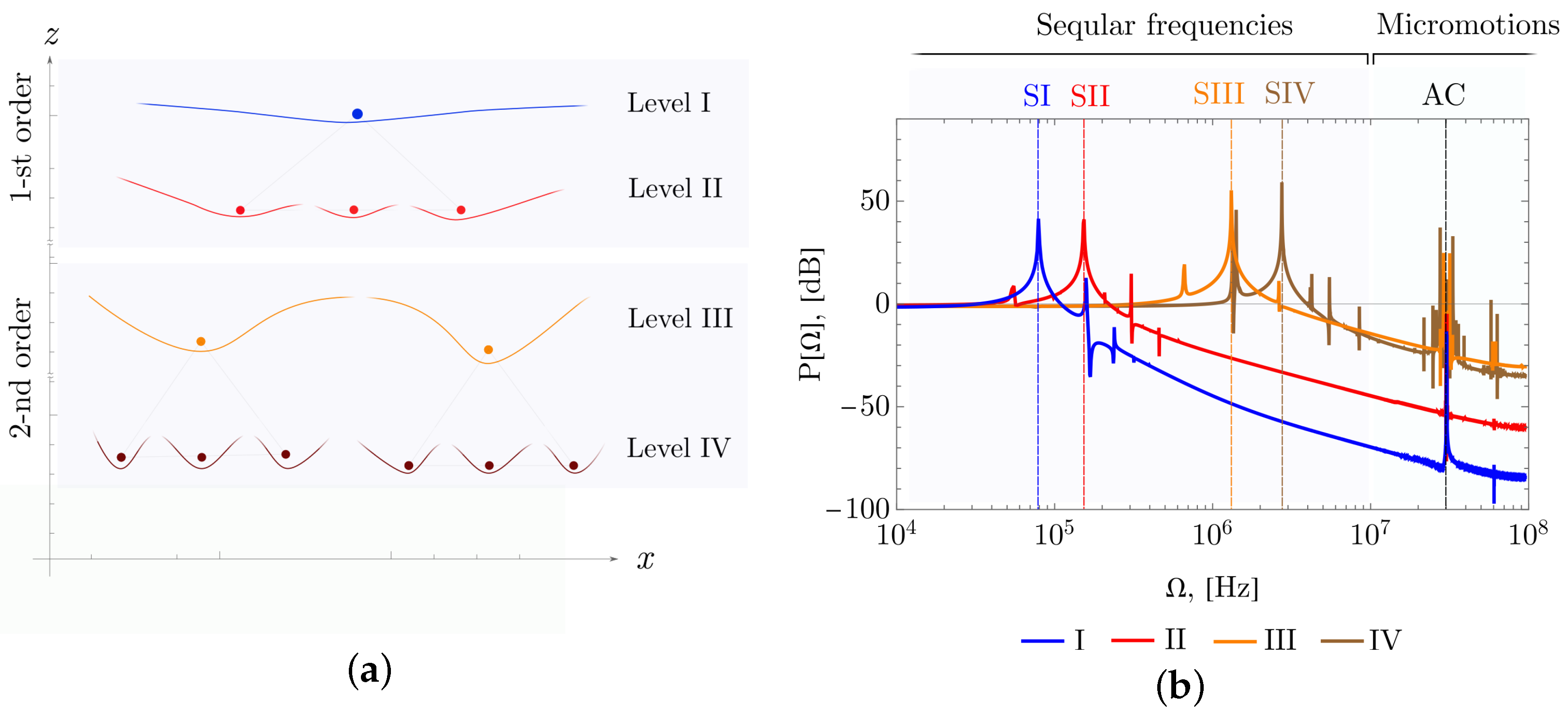 Fractalfract 07 00686 g006