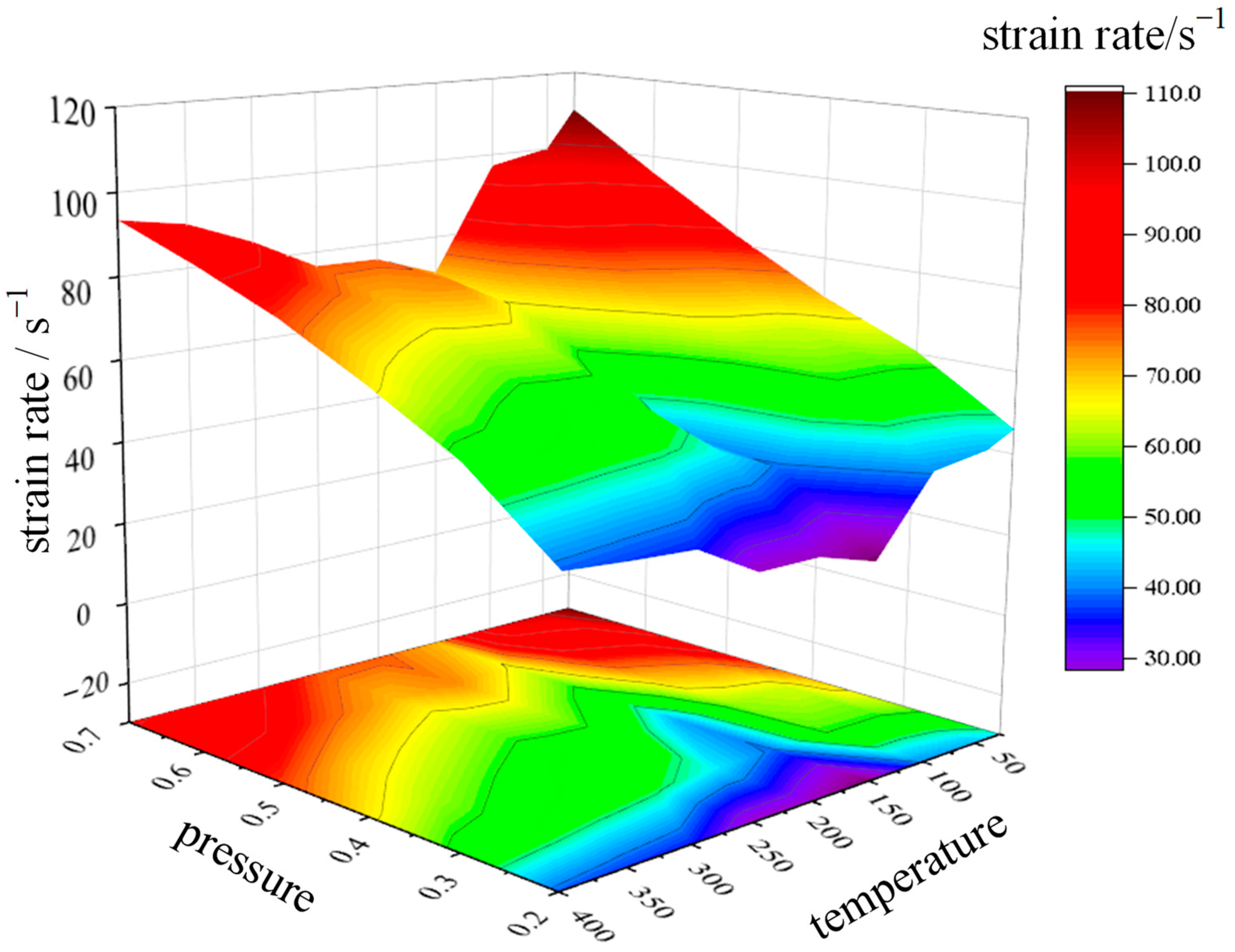 Fractalfract 07 00695 g006