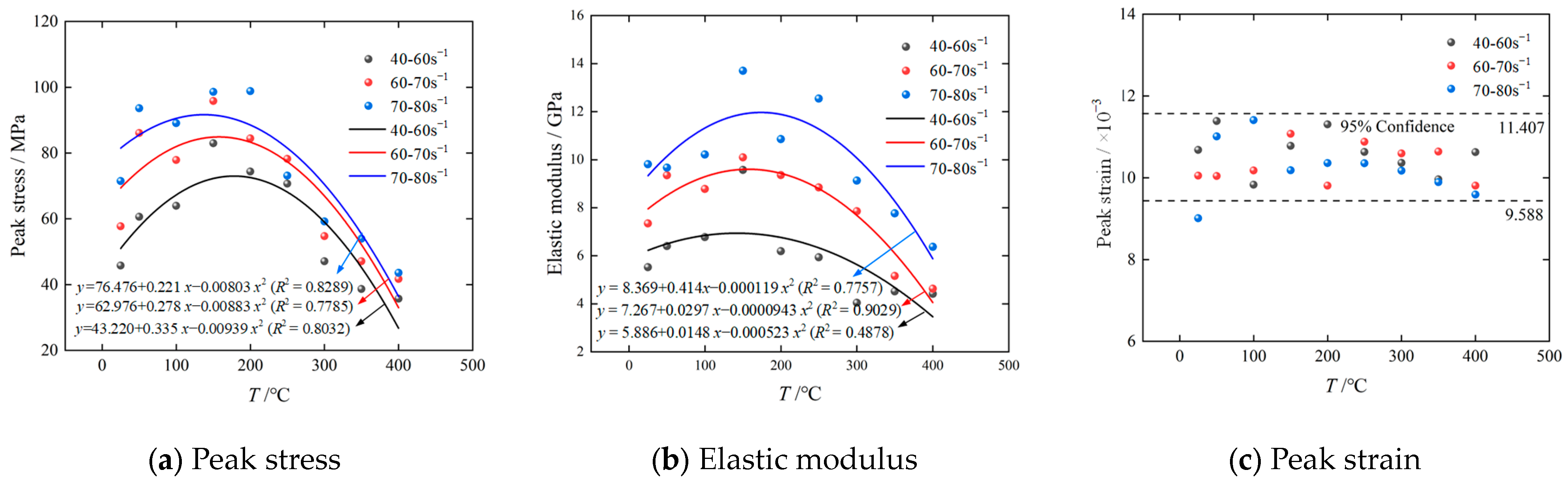 Fractalfract 07 00695 g009