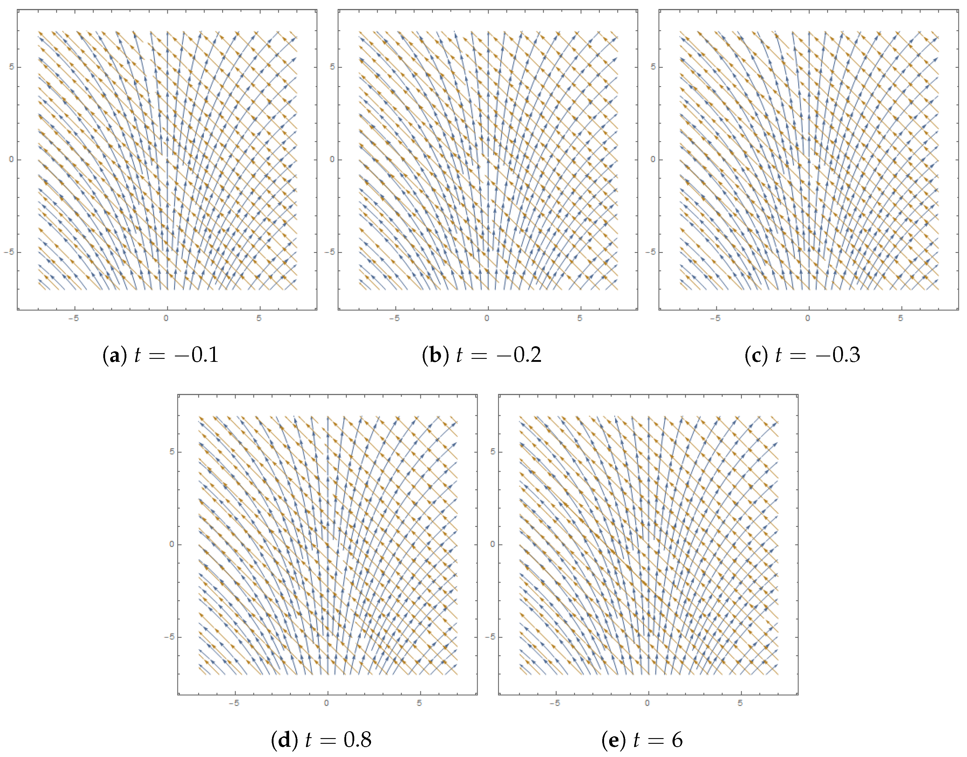 Fractalfract 07 00709 g004 Fractalfract 07 00709 g004
