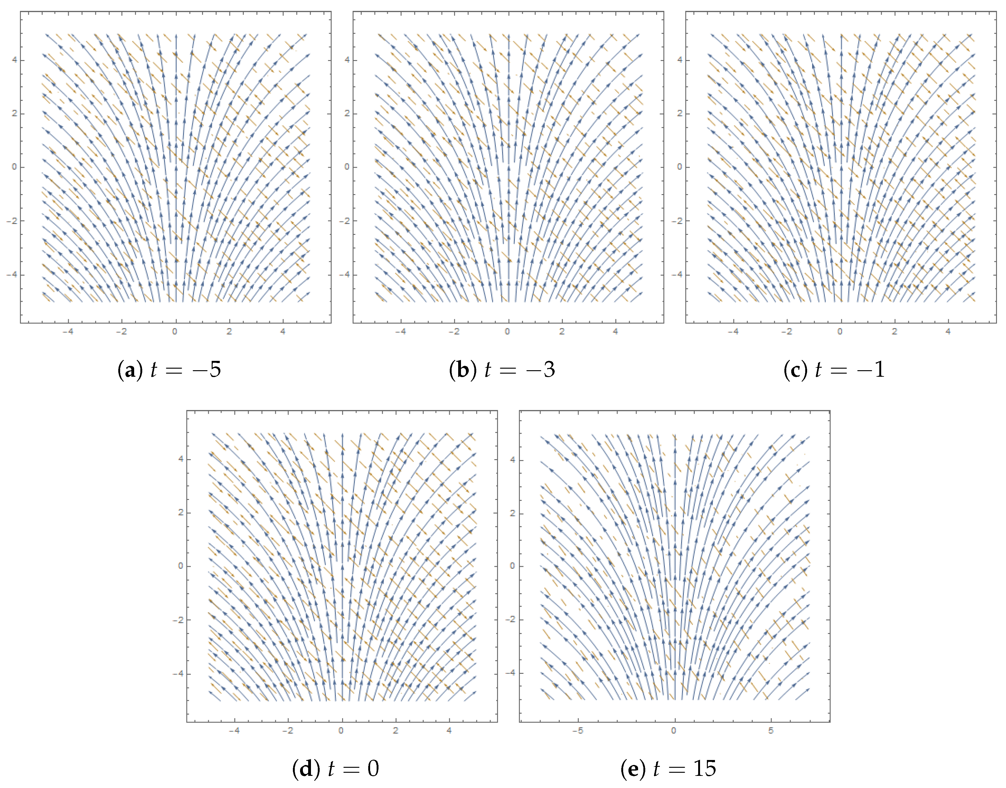 Fractalfract 07 00709 g013 Fractalfract 07 00709 g013