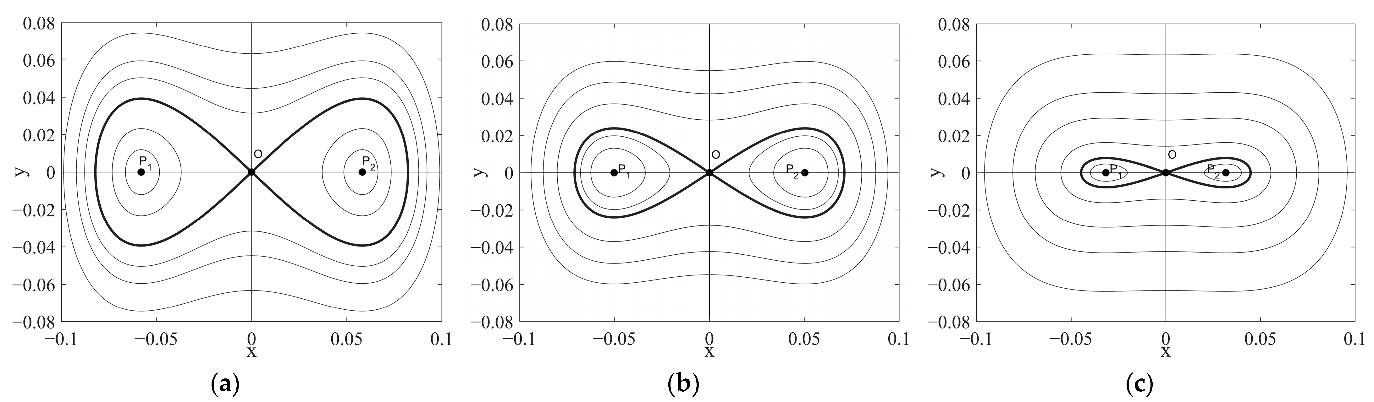 Fractalfract 07 00717 g003