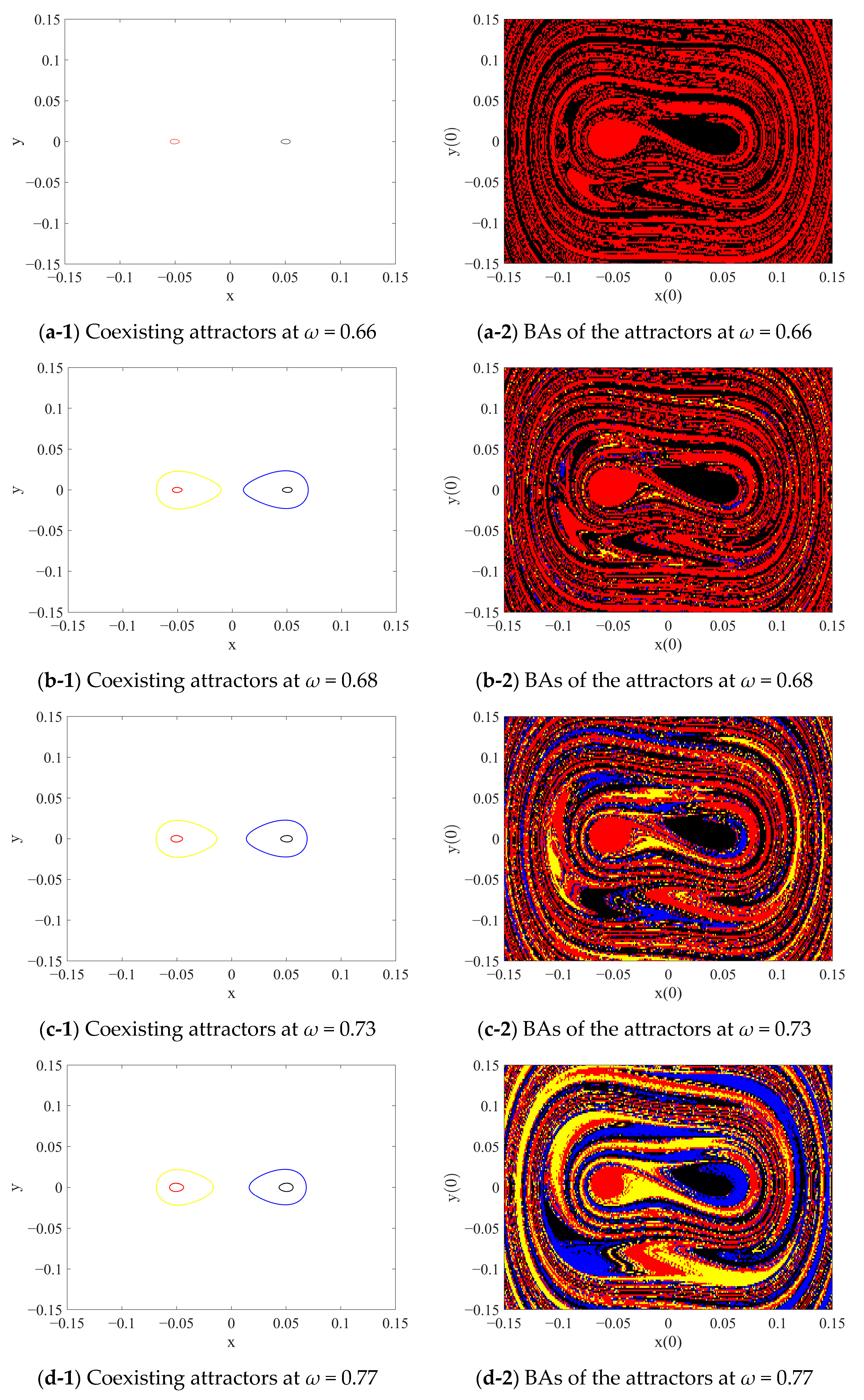 Fractalfract 07 00717 g006a