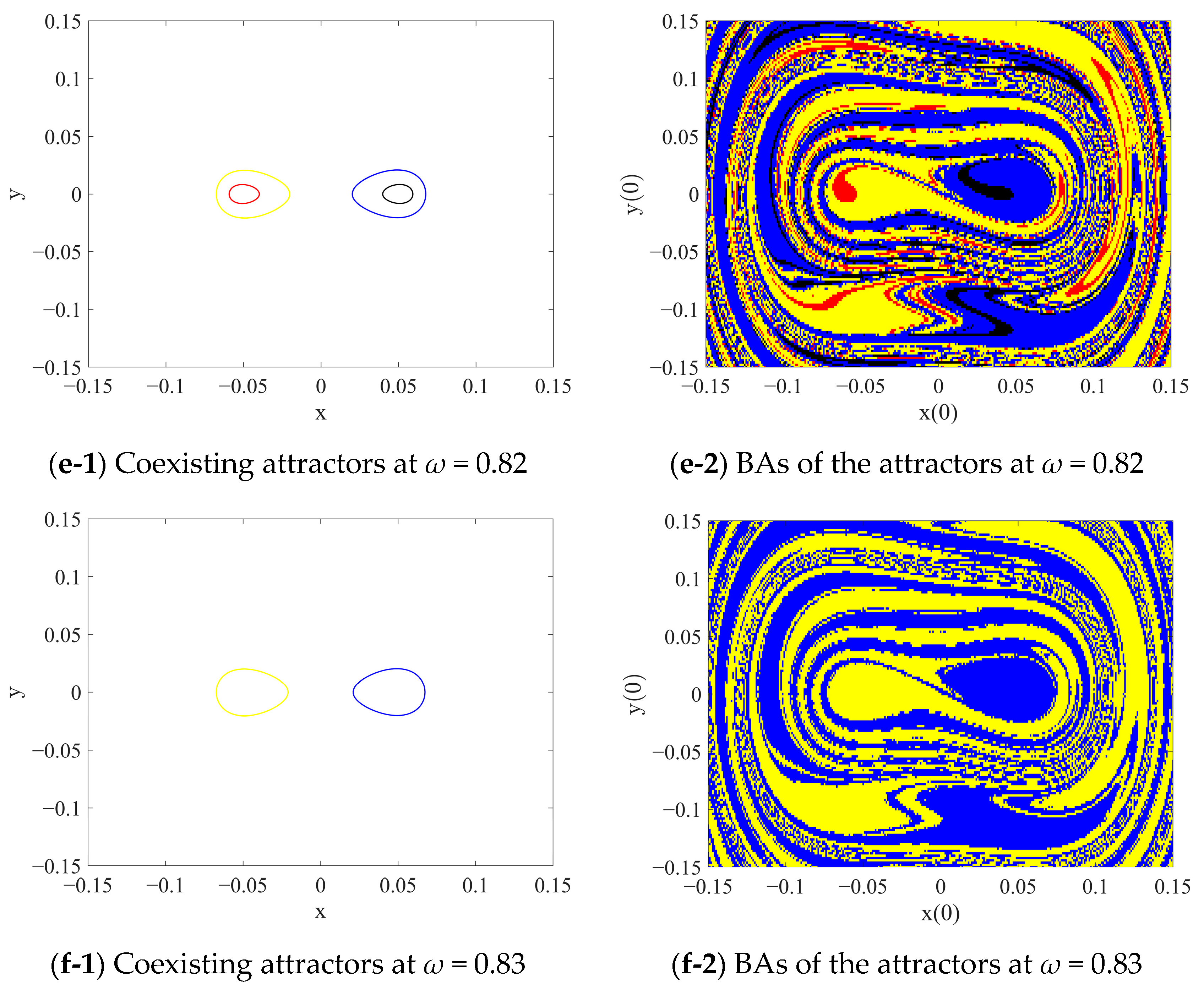 Fractalfract 07 00717 g006b
