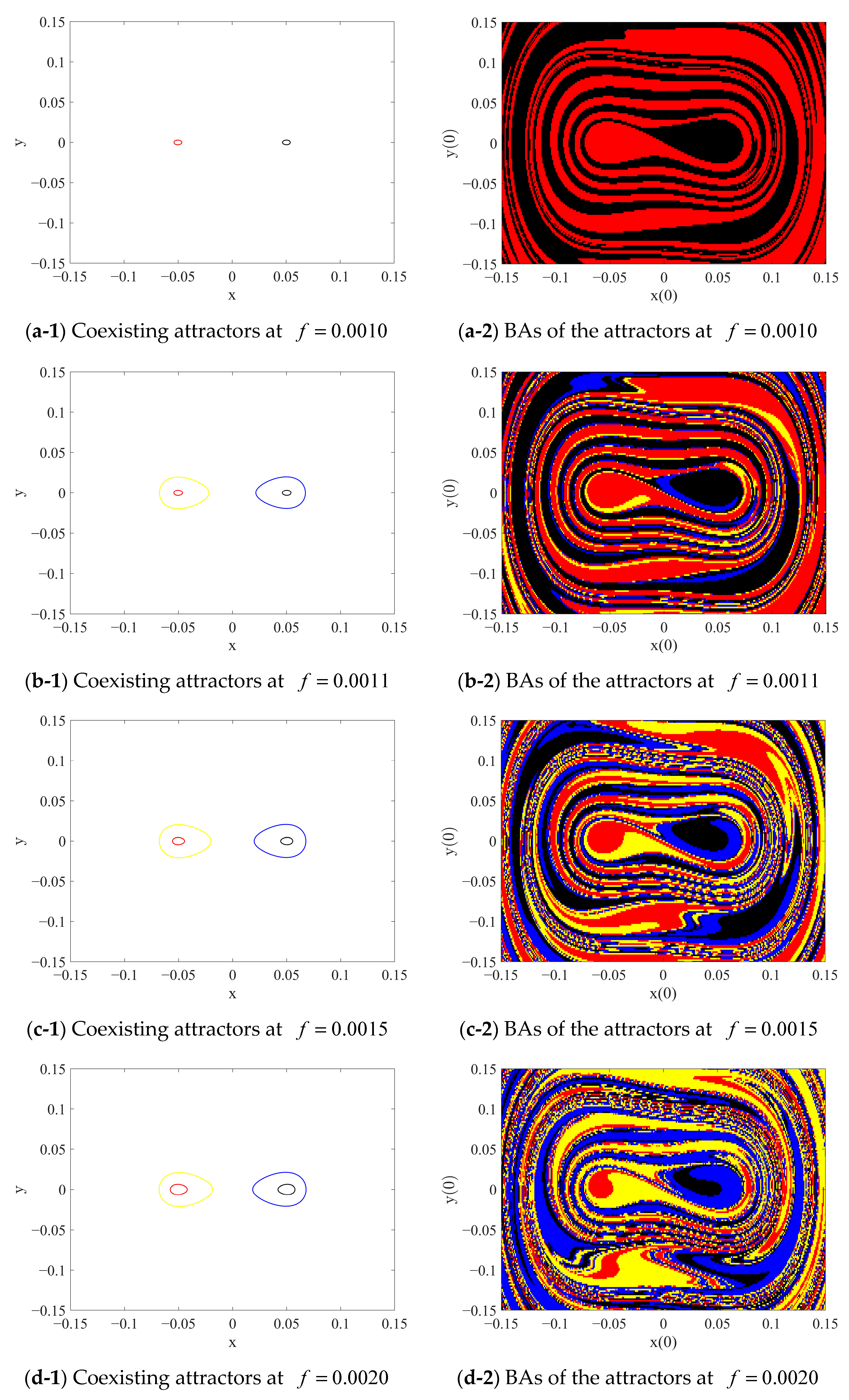 Fractalfract 07 00717 g007a