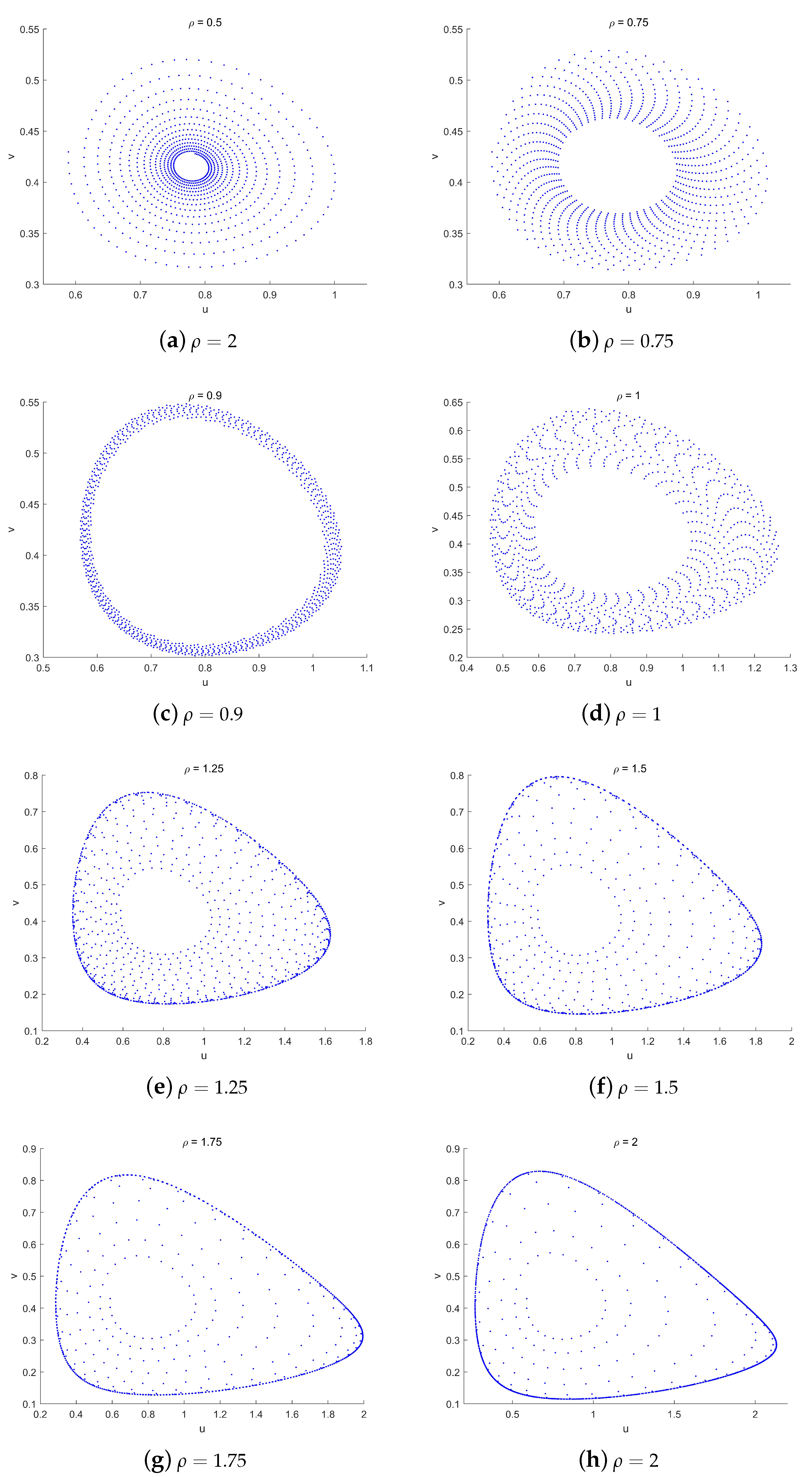 Fractalfract 07 00722 g006 Fractalfract 07 00722 g006