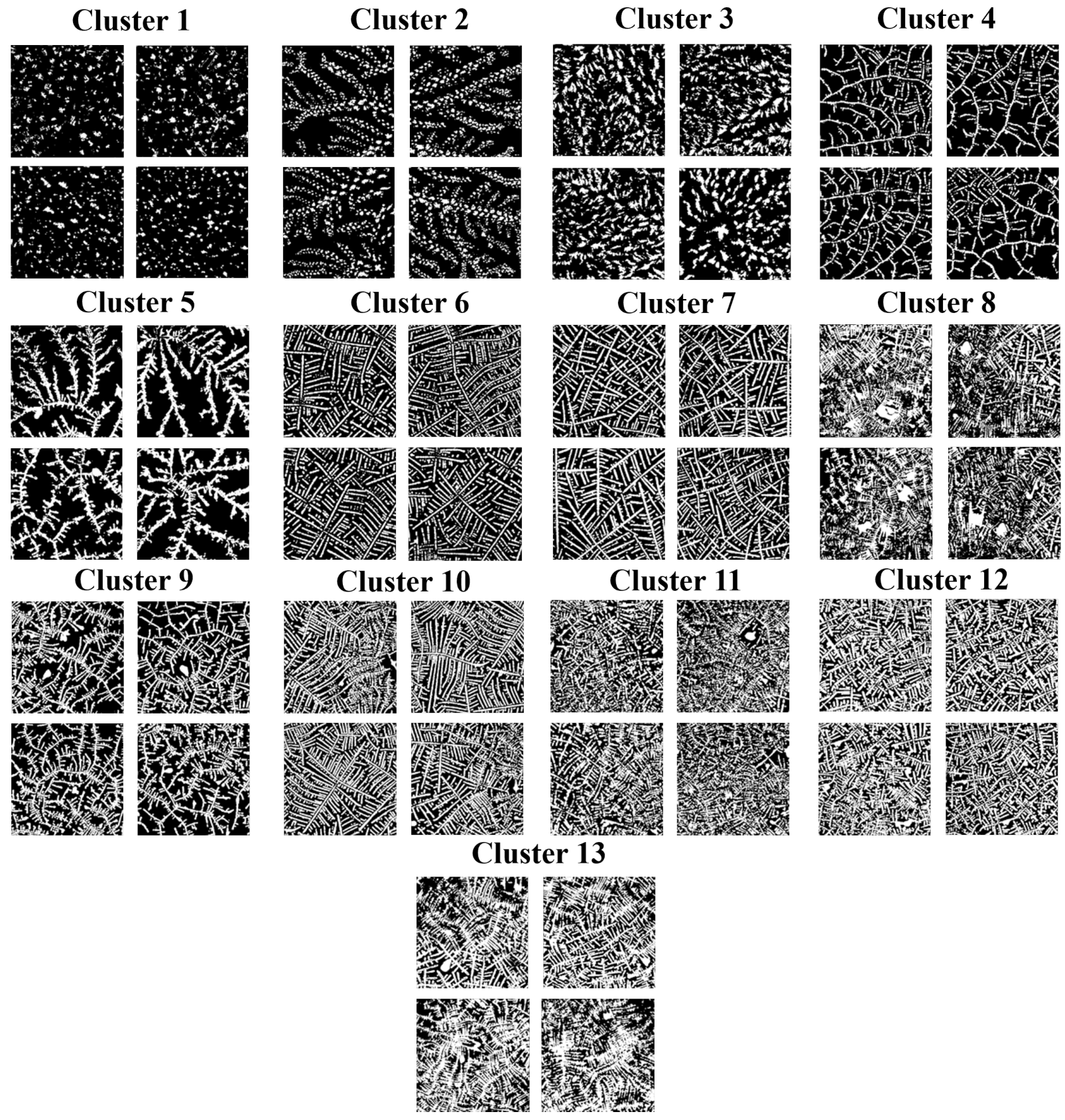 Fractalfract 07 00733 g008 Fractalfract 07 00733 g008