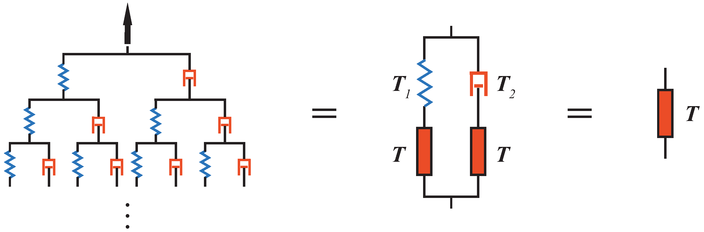Fractalfract 07 00755 g001