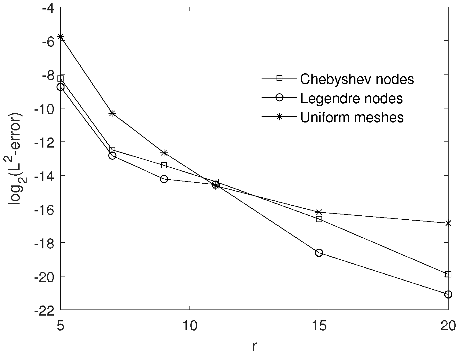Fractalfract 07 00763 g001