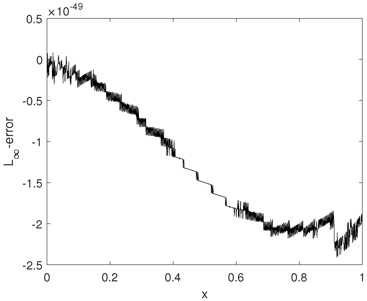 Fractalfract 07 00763 g003