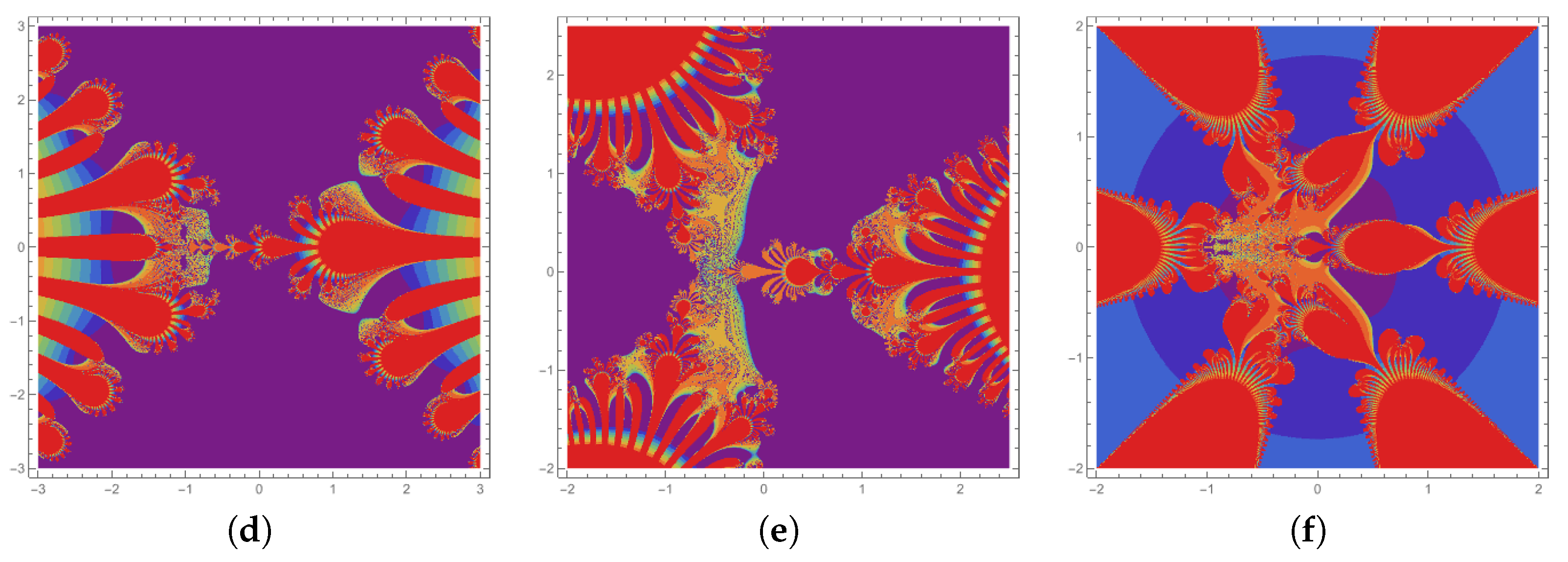 Fractalfract 07 00768 g003b Fractalfract 07 00768 g003b