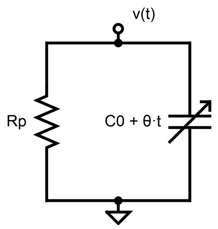 Fractalfract 07 00781 g001