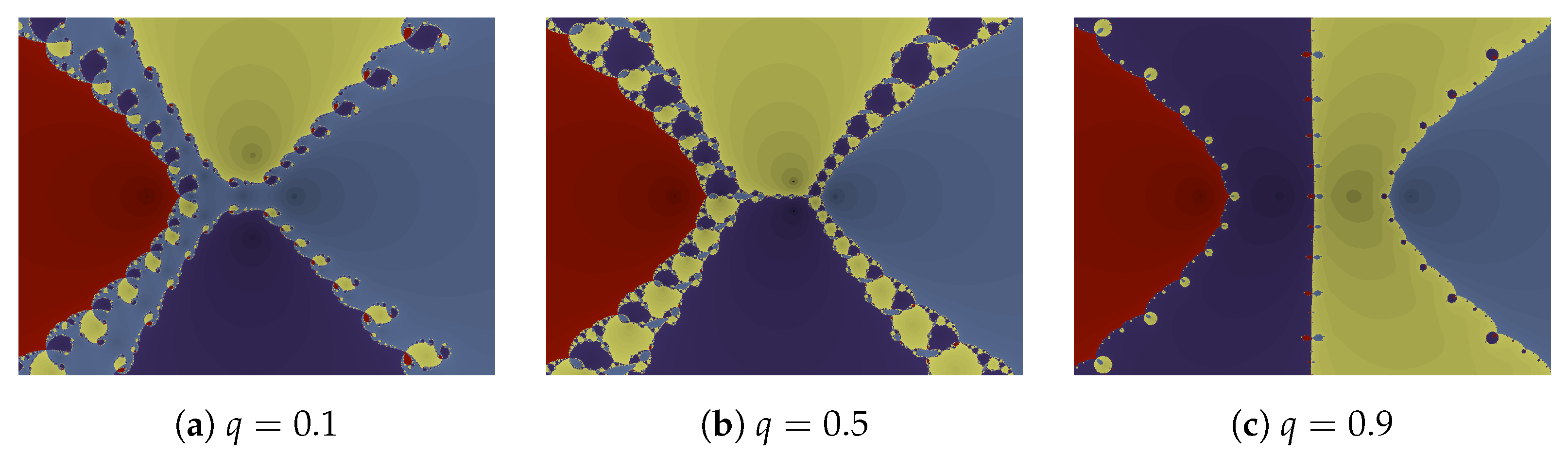 Fractalfract 07 00791 g001