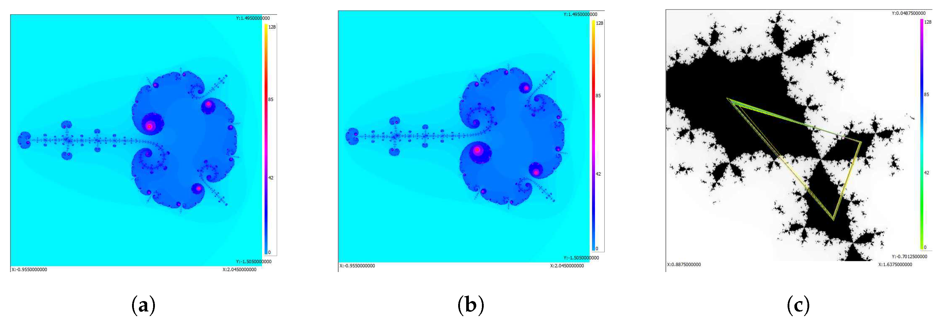 Fractalfract 07 00791 g002