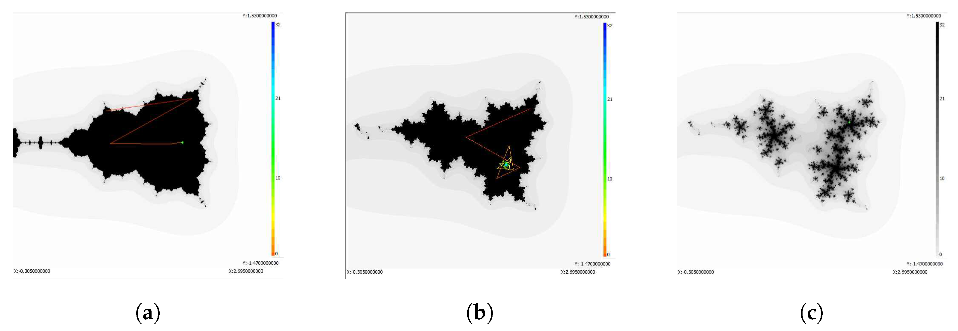 Fractalfract 07 00791 g003