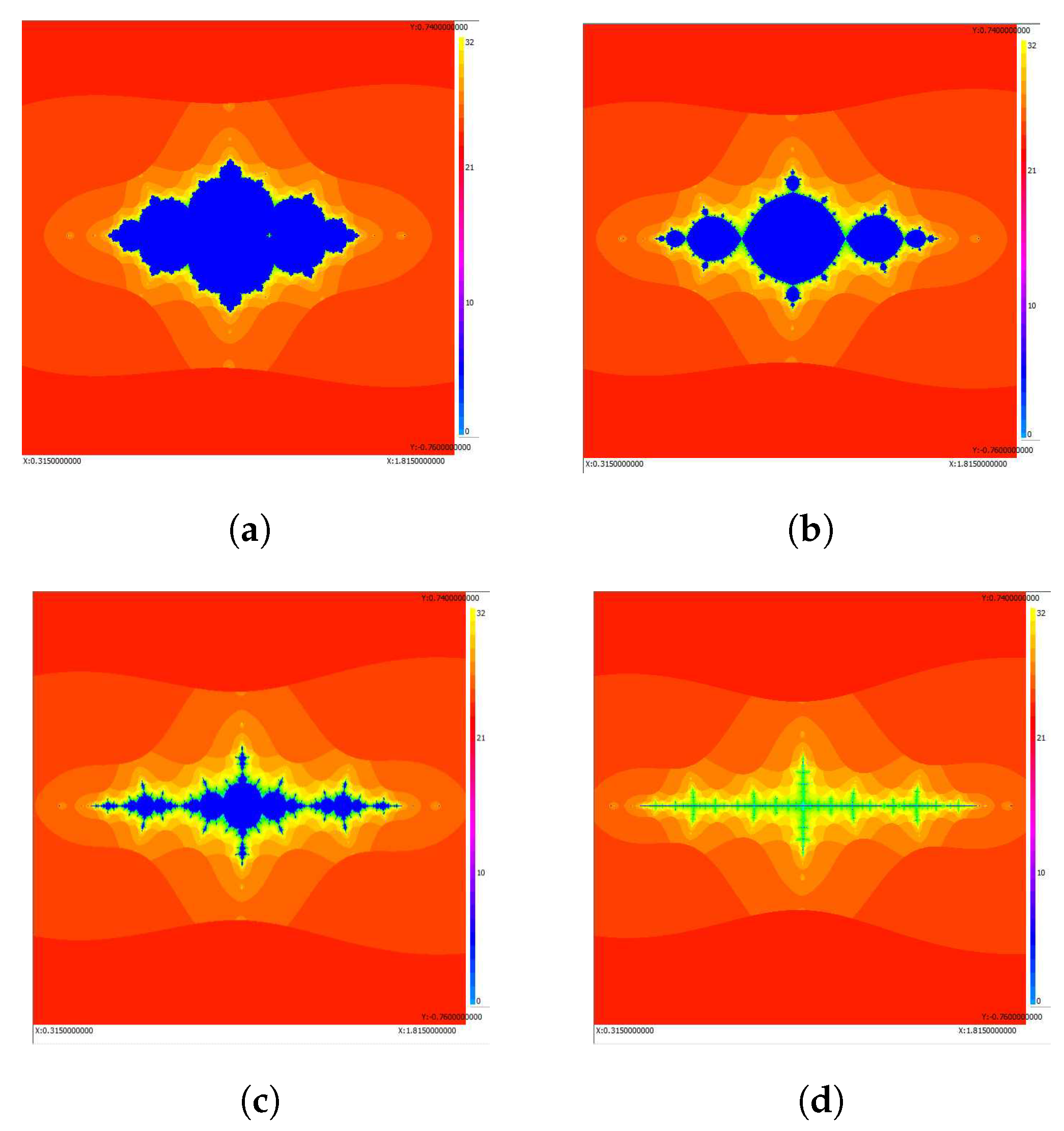 Fractalfract 07 00791 g004
